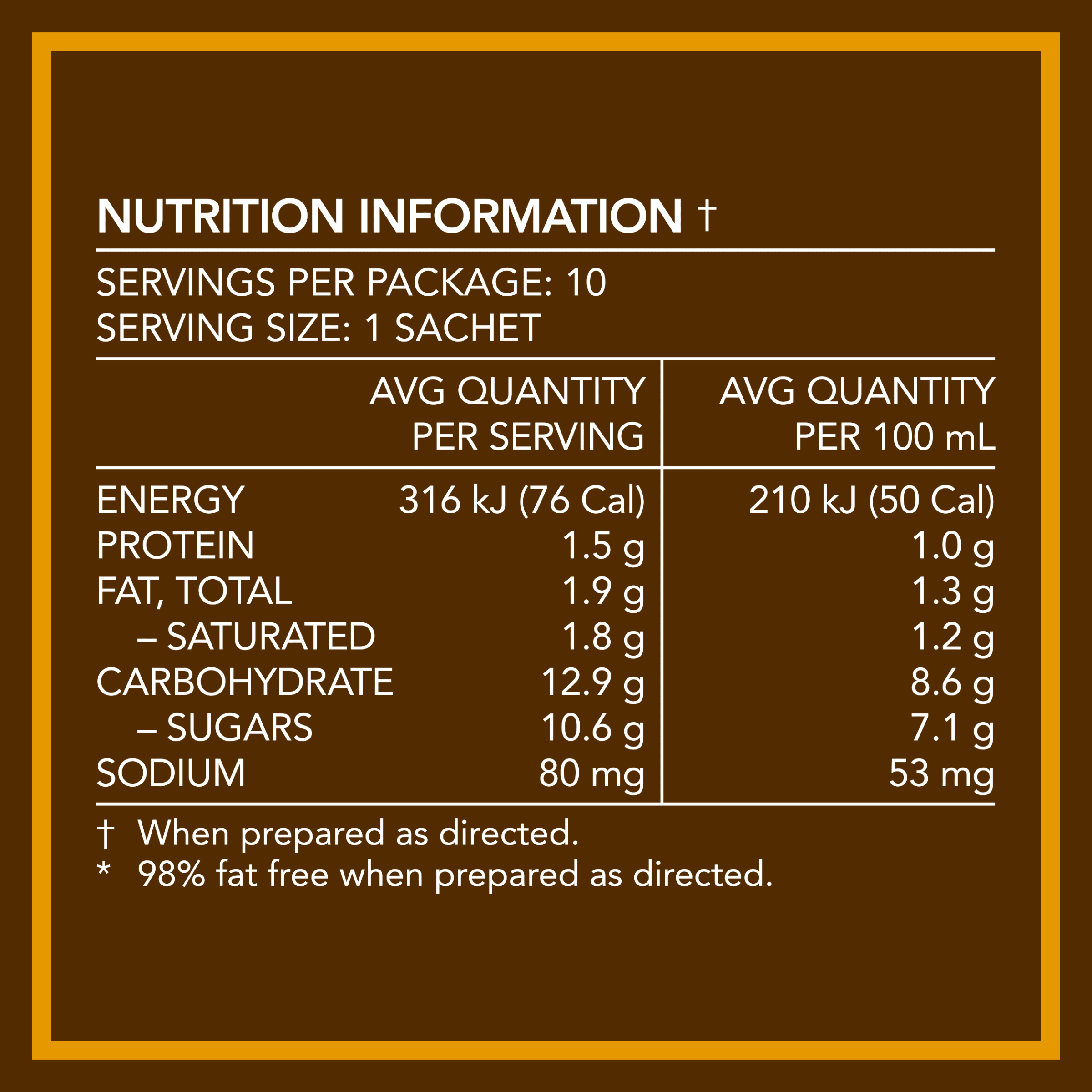 Nutrition info for this product.
