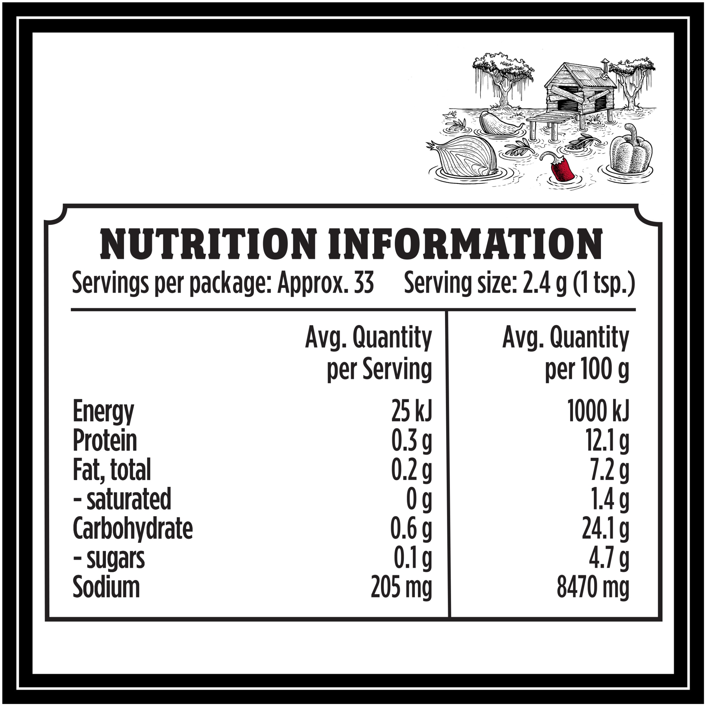 Nutrition info for this product.
