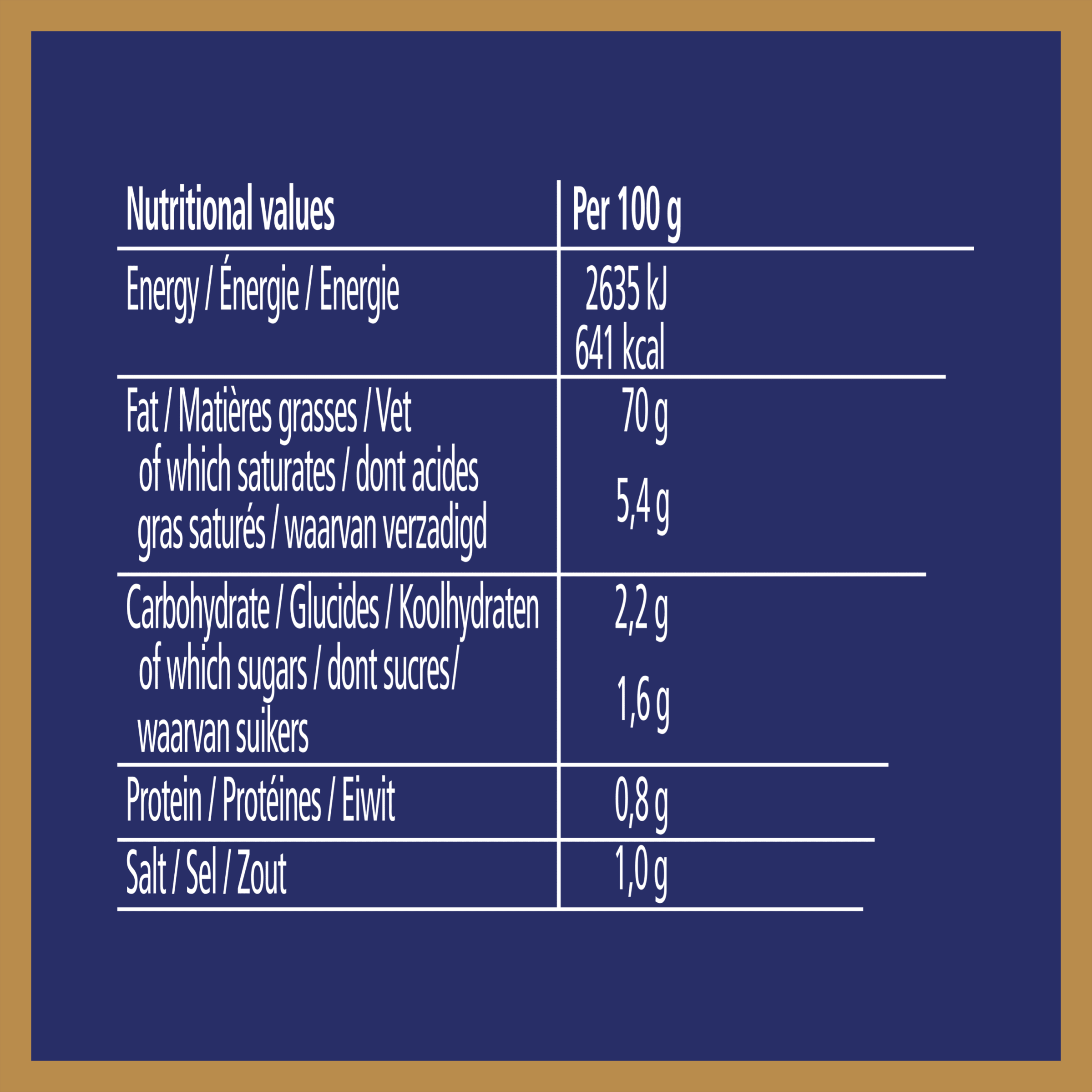 Nutrition info for this product.