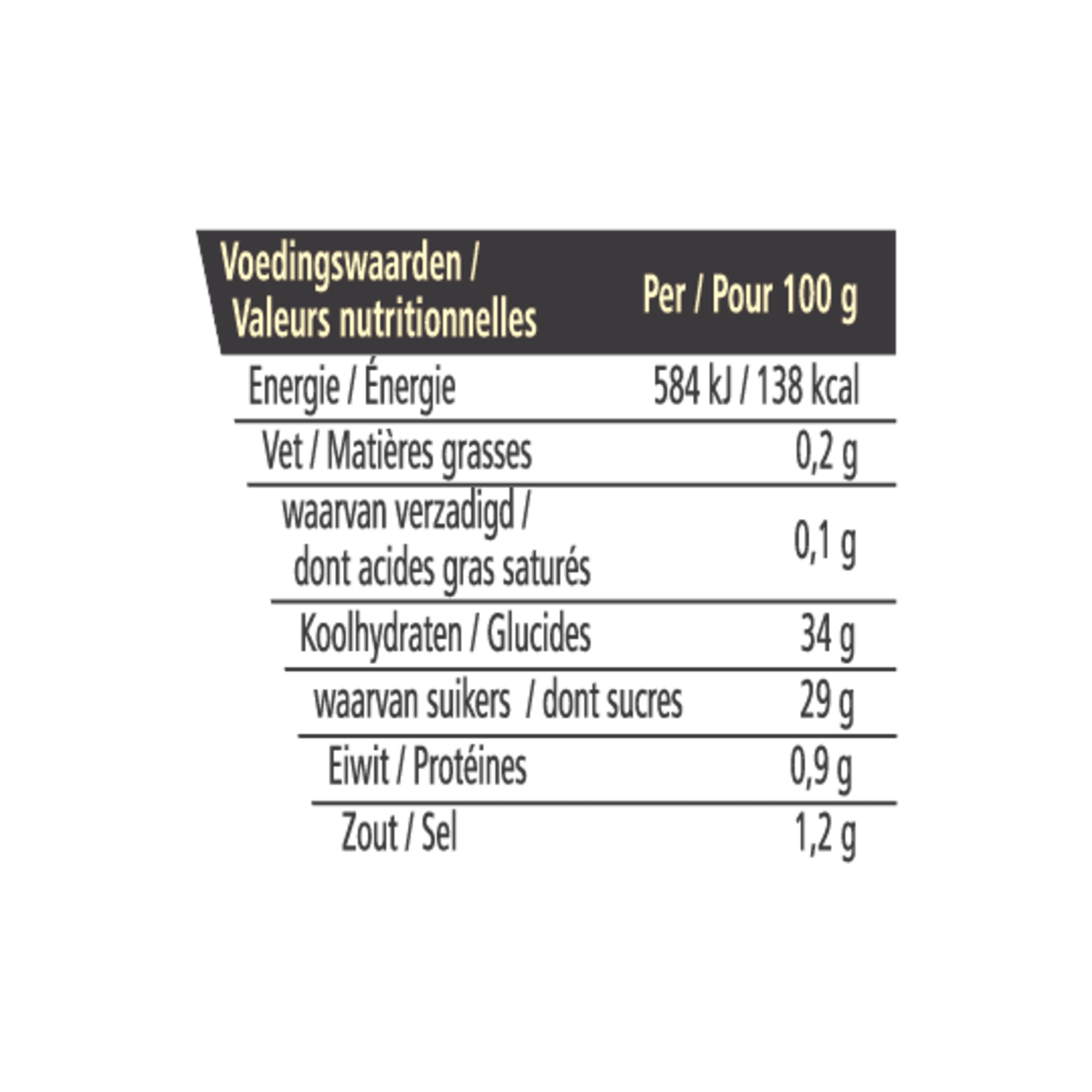 Nutrition info for this product.
