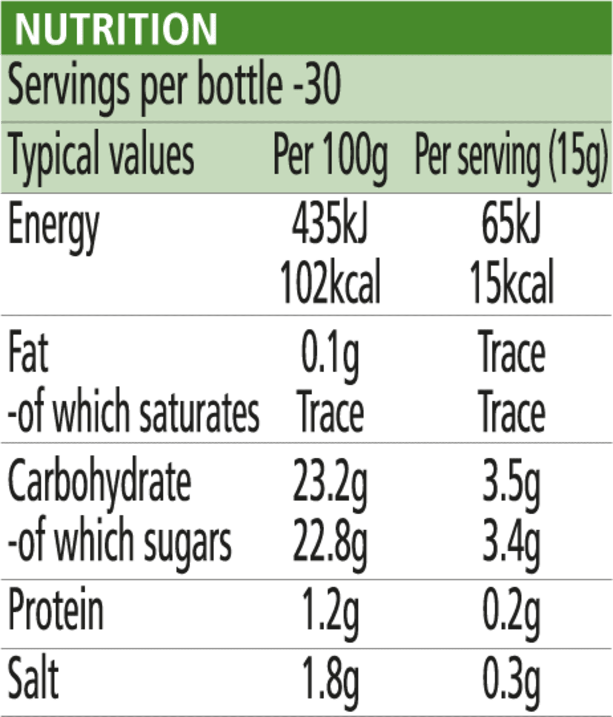 Nutrition info for this product.