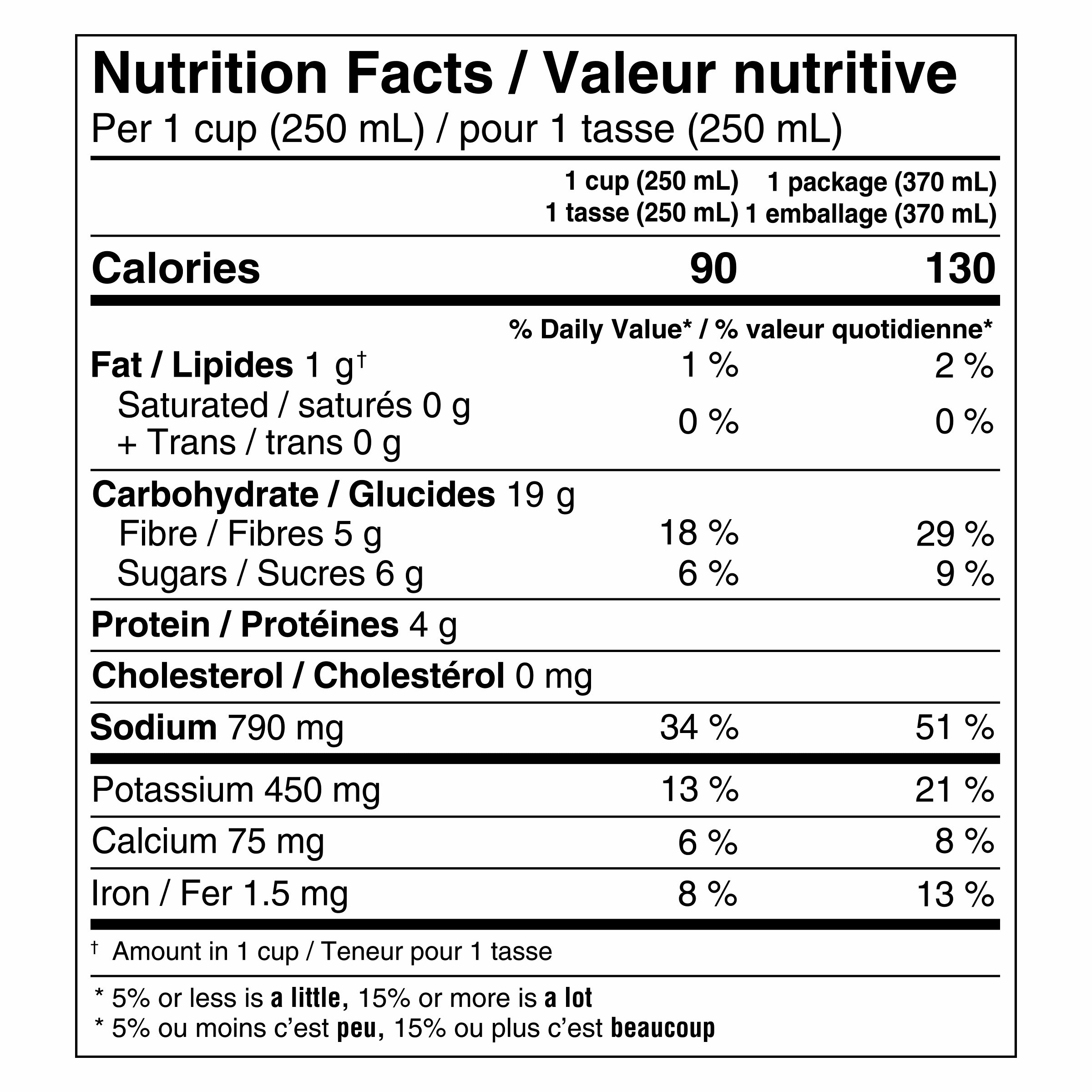 Nutrition info for this product.