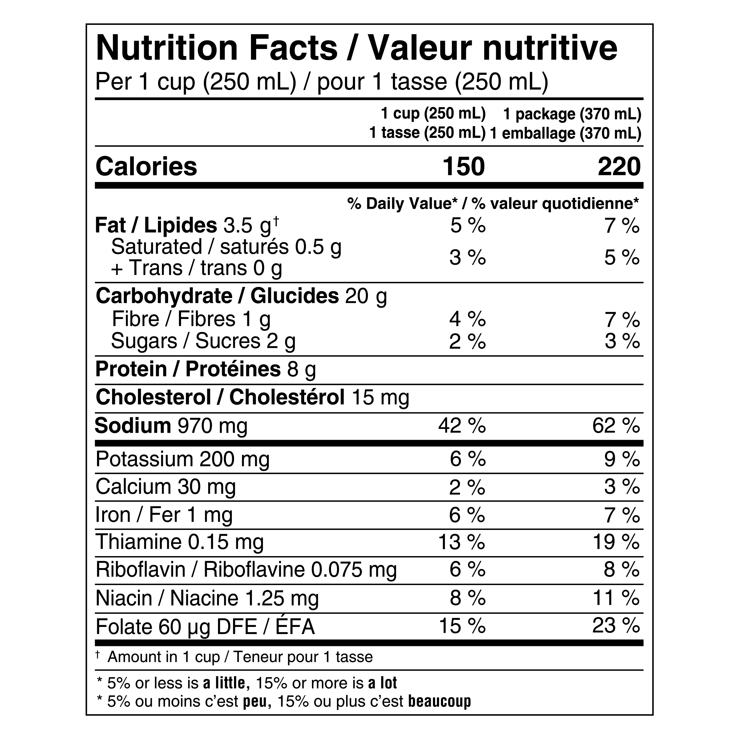 Nutrition info for this product.