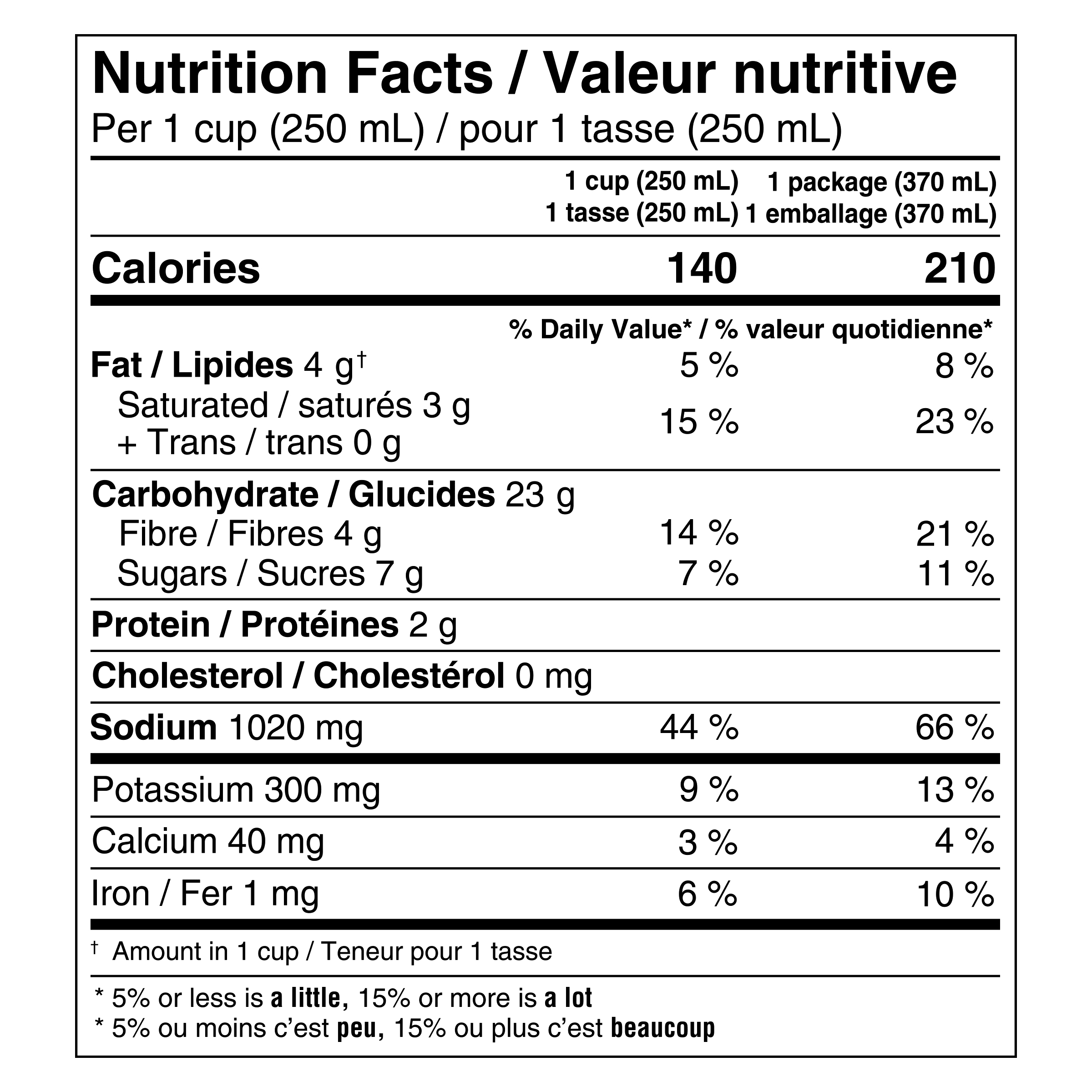 Nutrition info for this product.