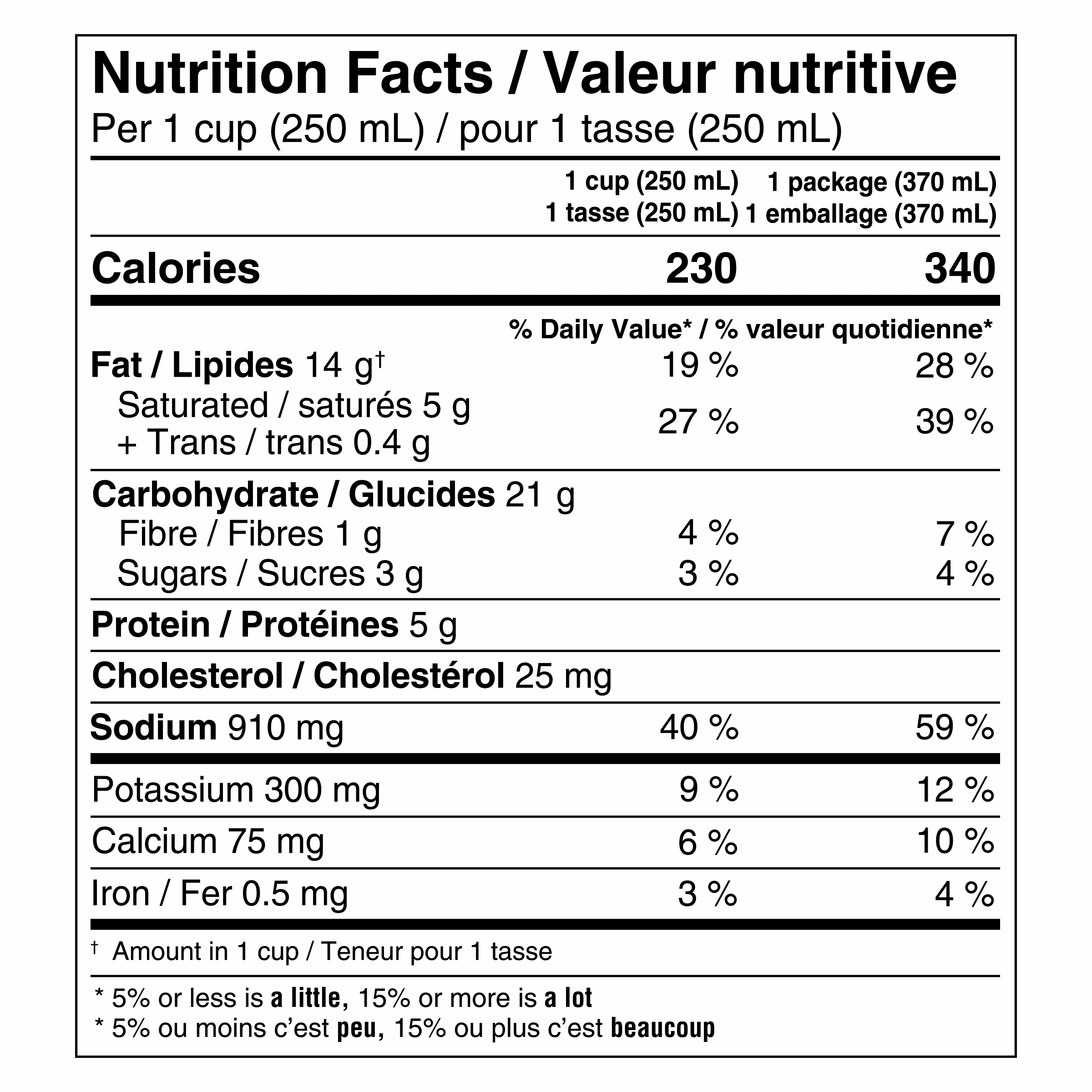 Nutrition info for this product.