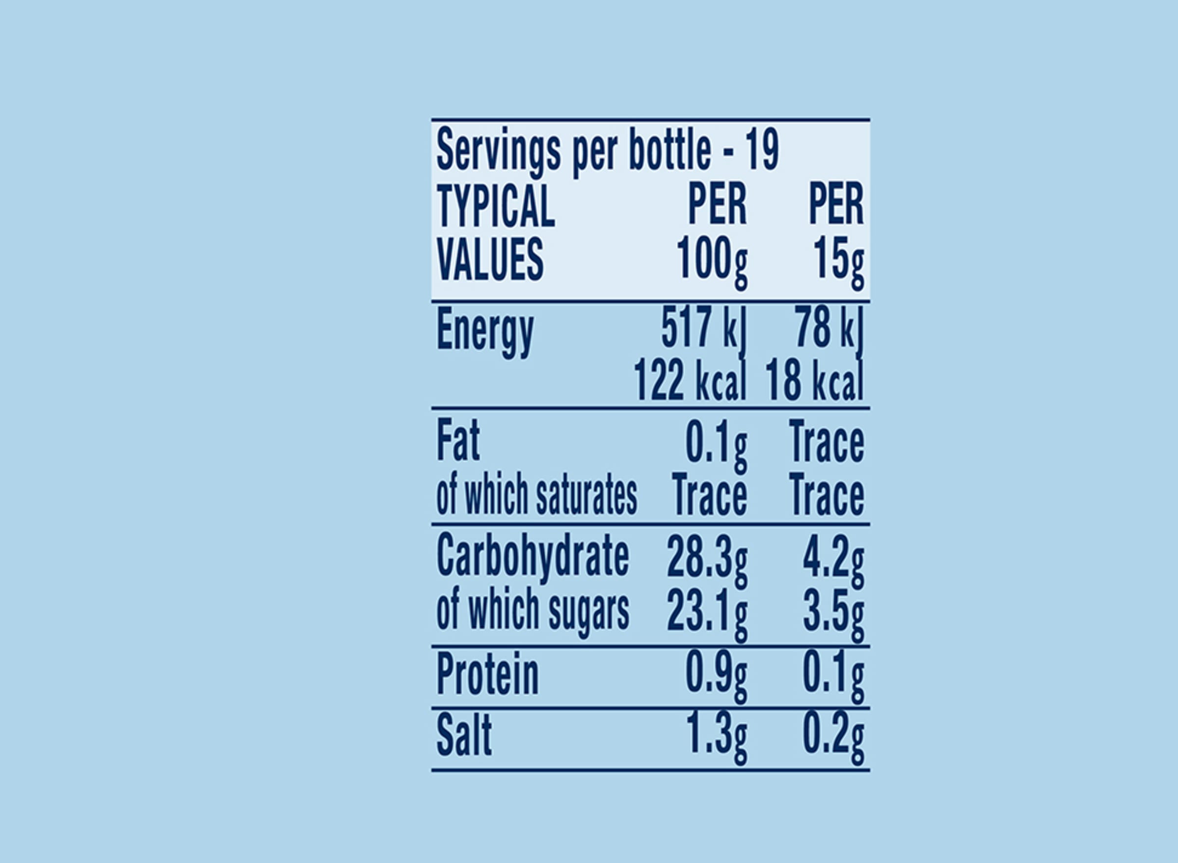 Nutrition info for this product.