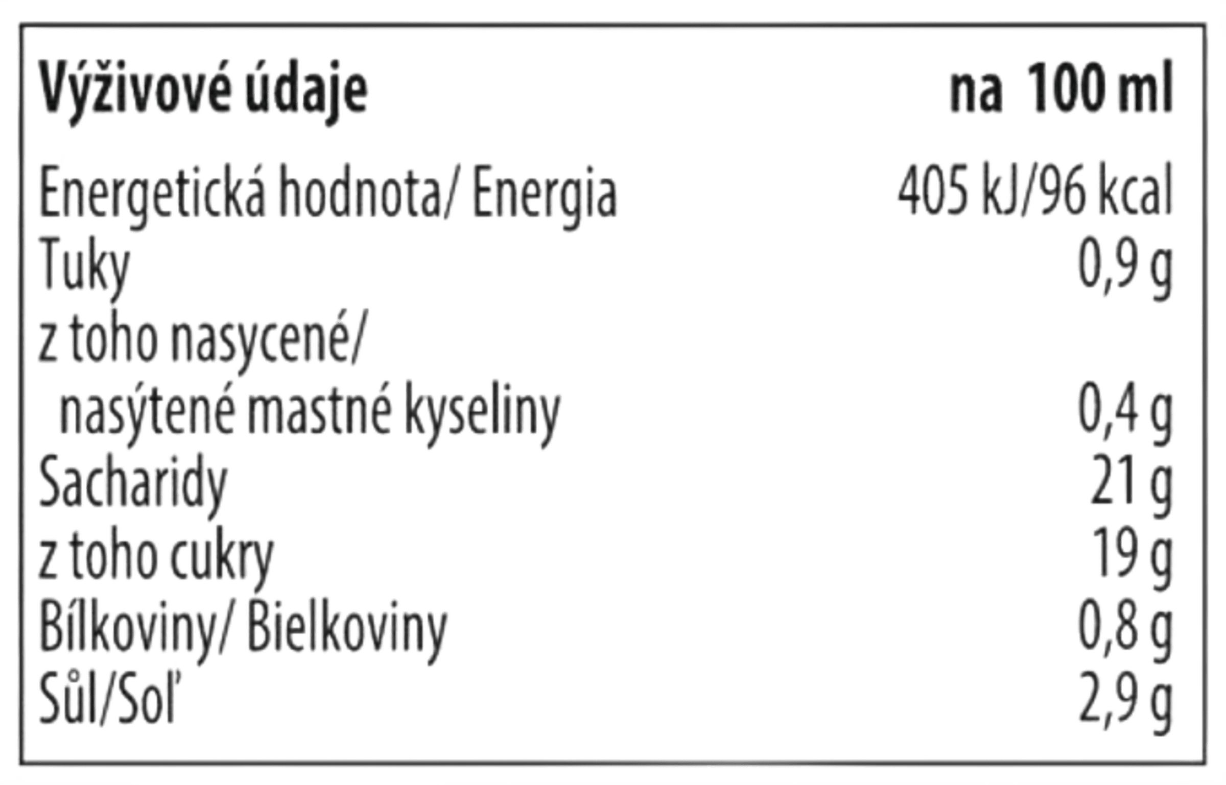 Nutrition info for this product.