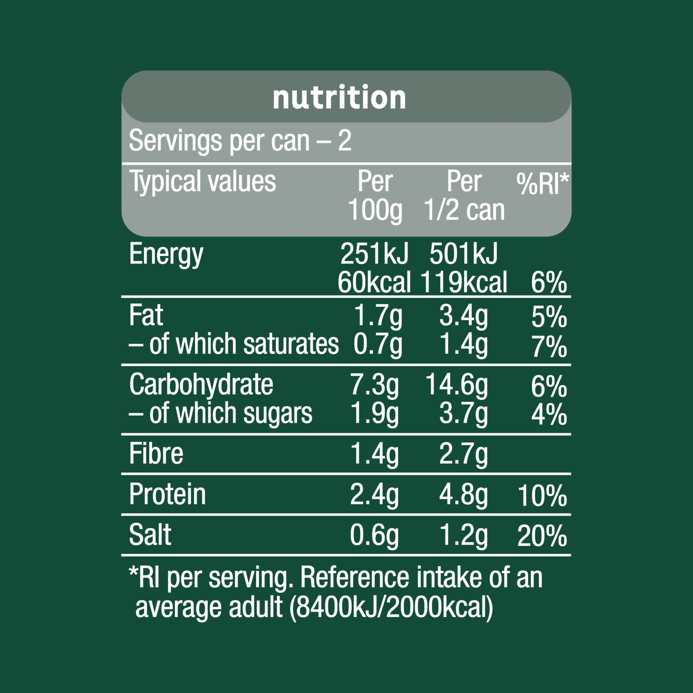 Nutrition info for this product.