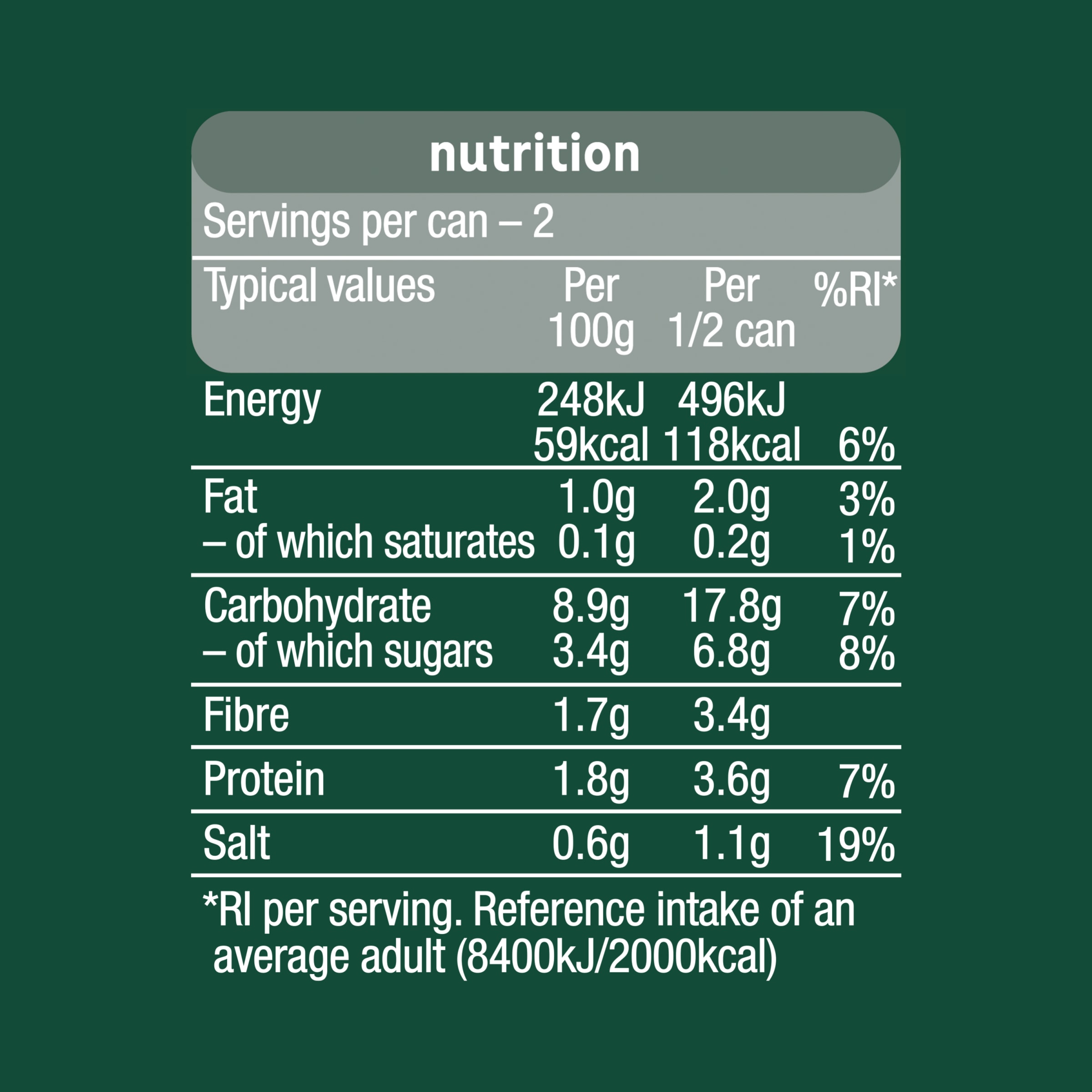 Nutrition info for this product.
