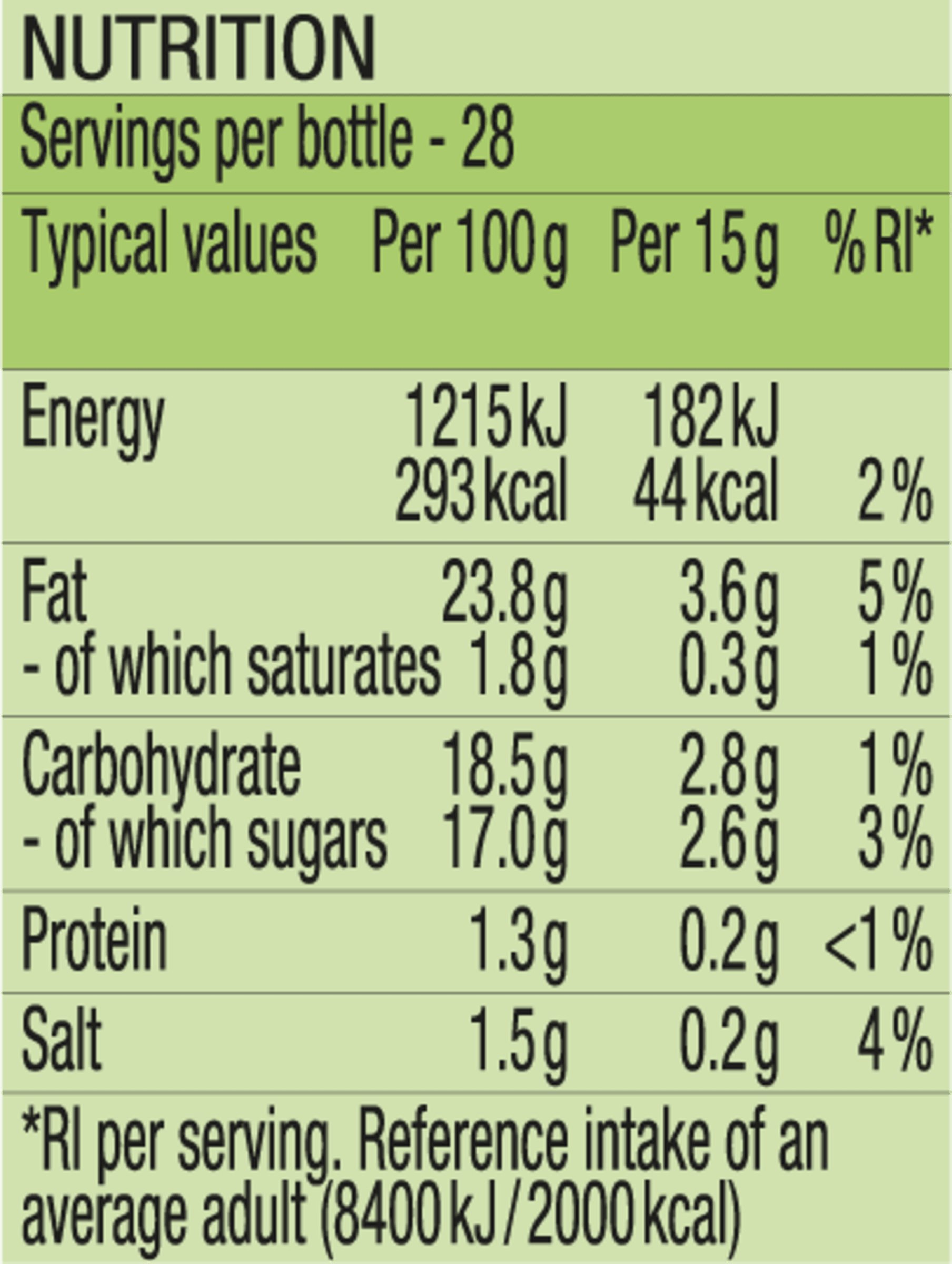 Nutrition info for this product.