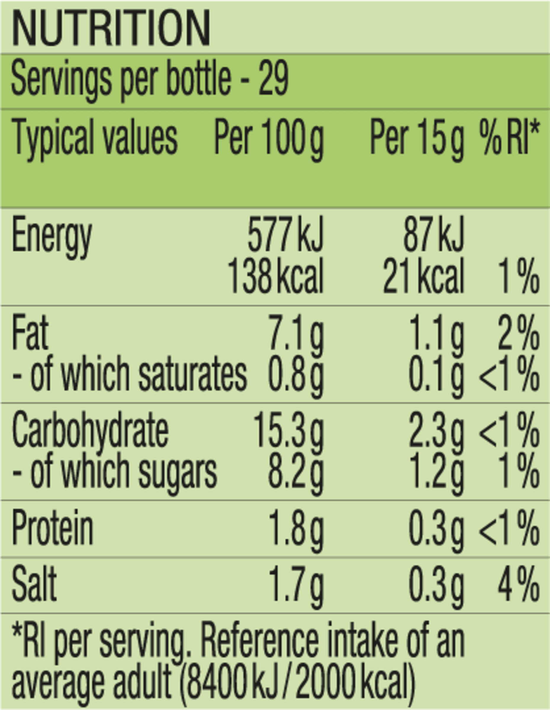 Nutrition info for this product.