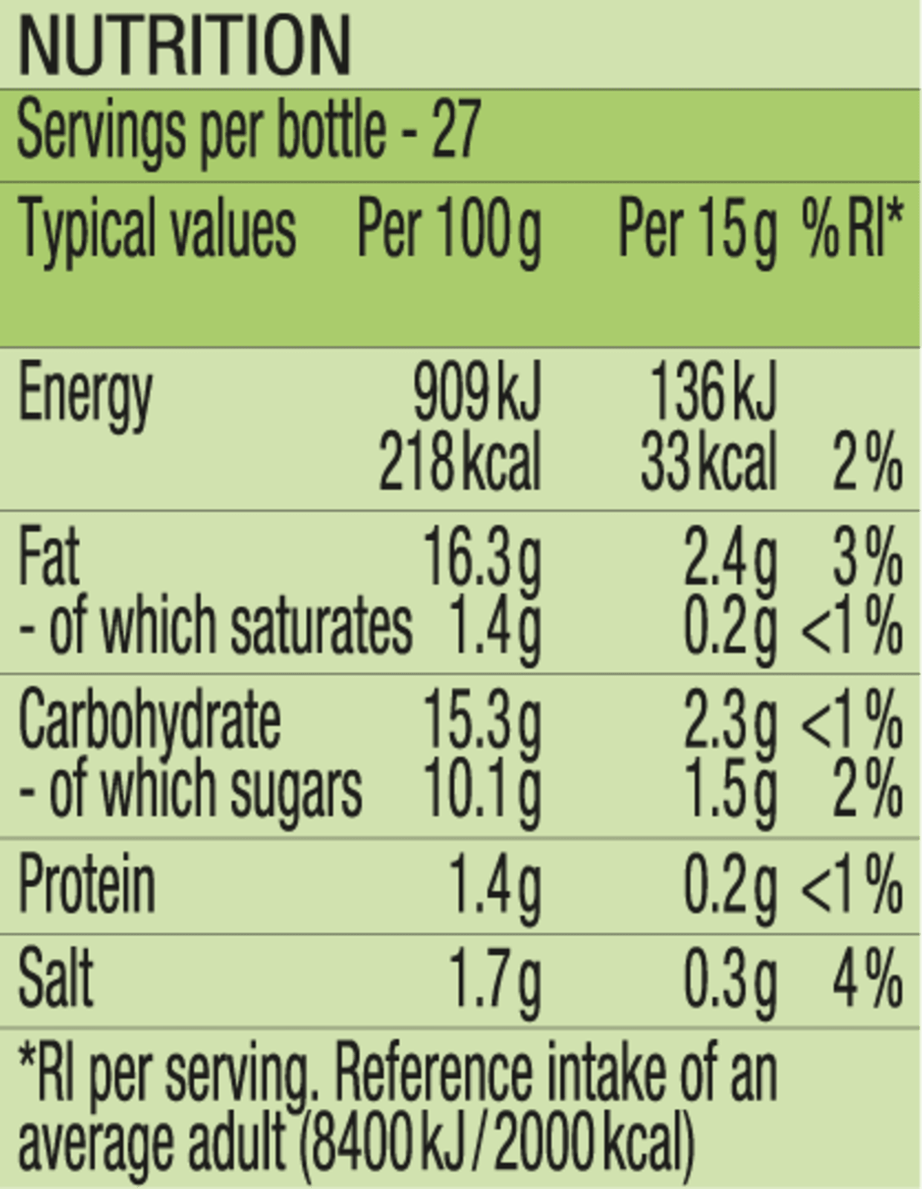 Nutrition info for this product.