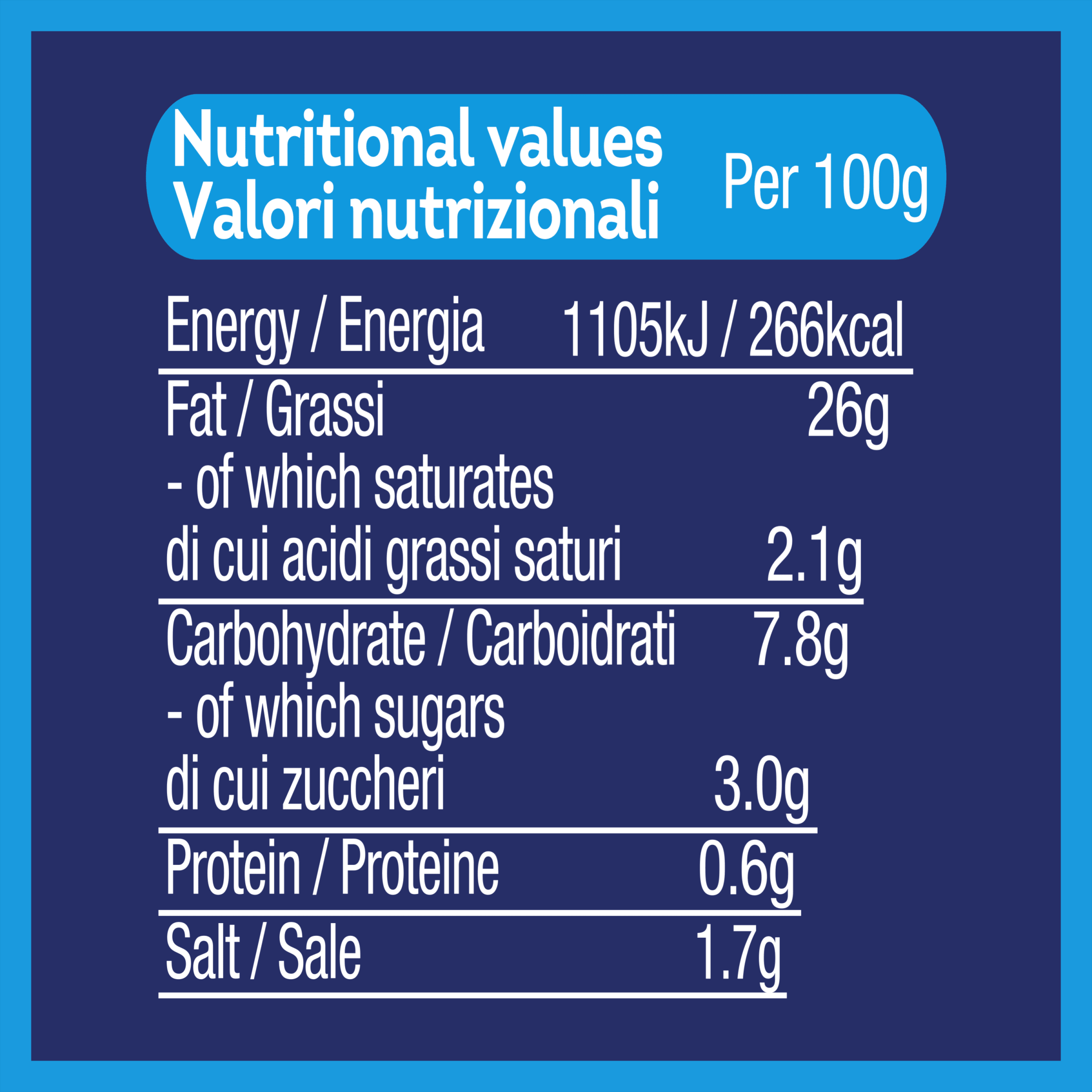 Nutrition info for this product.