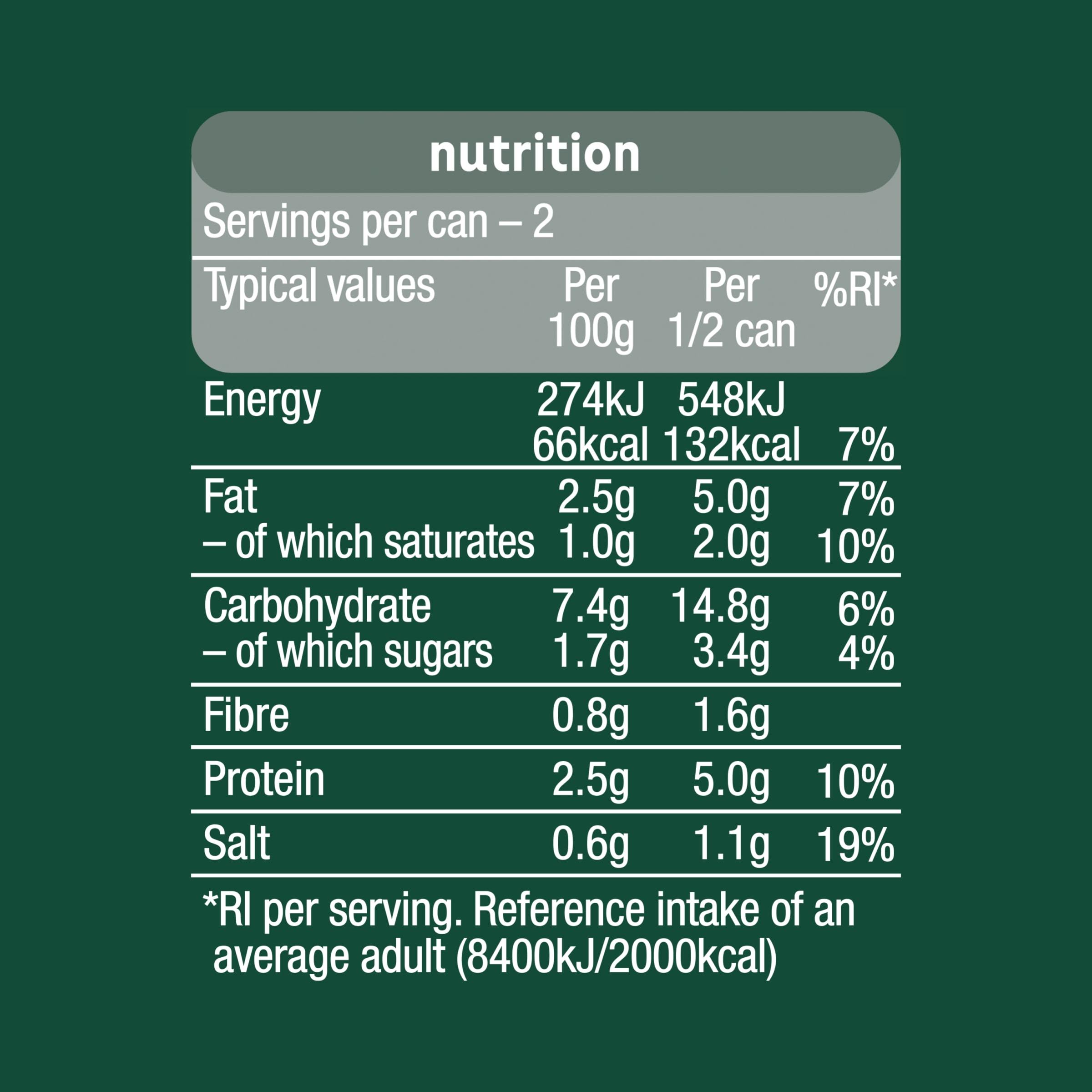 Nutrition info for this product.
