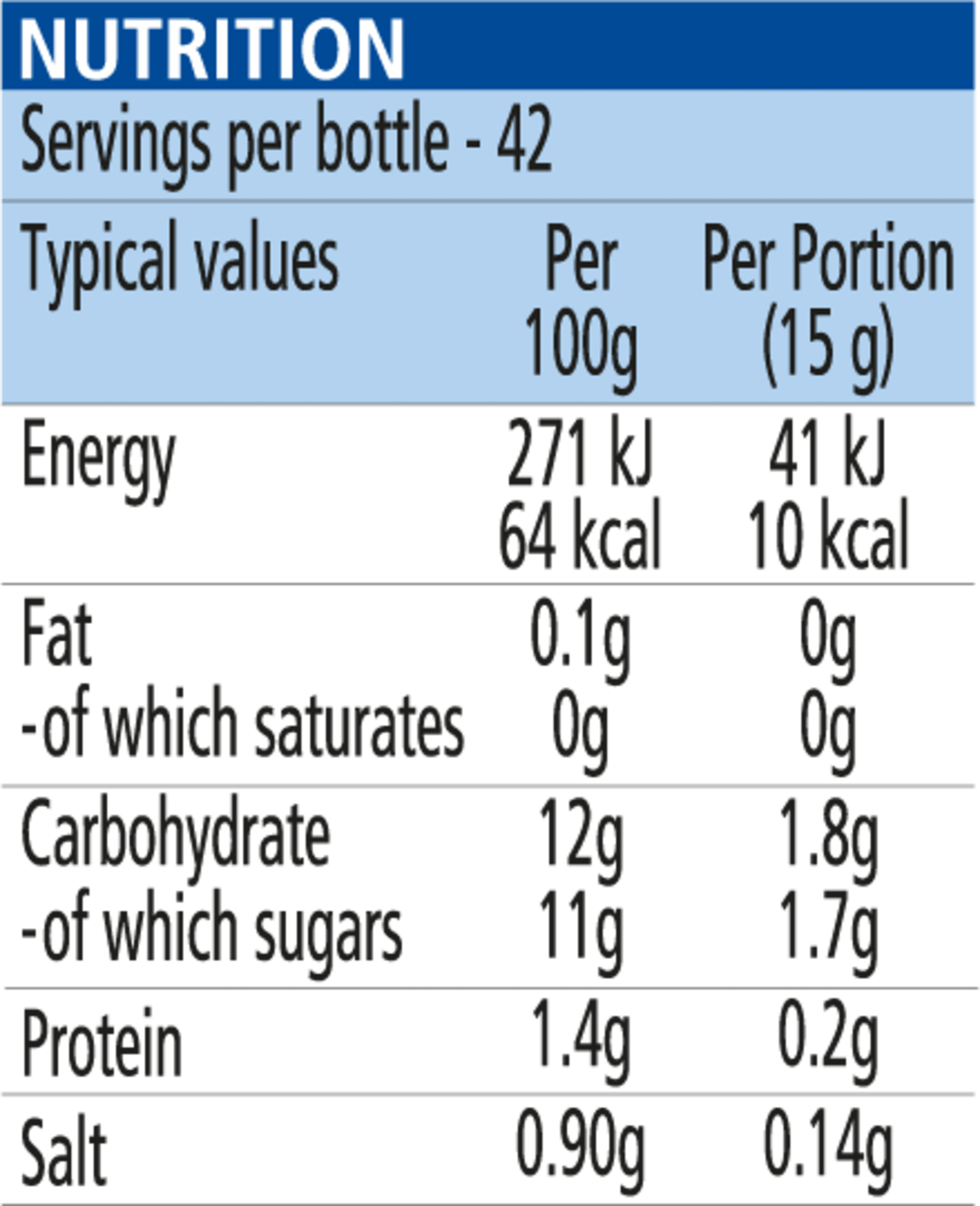Nutrition info for this product.