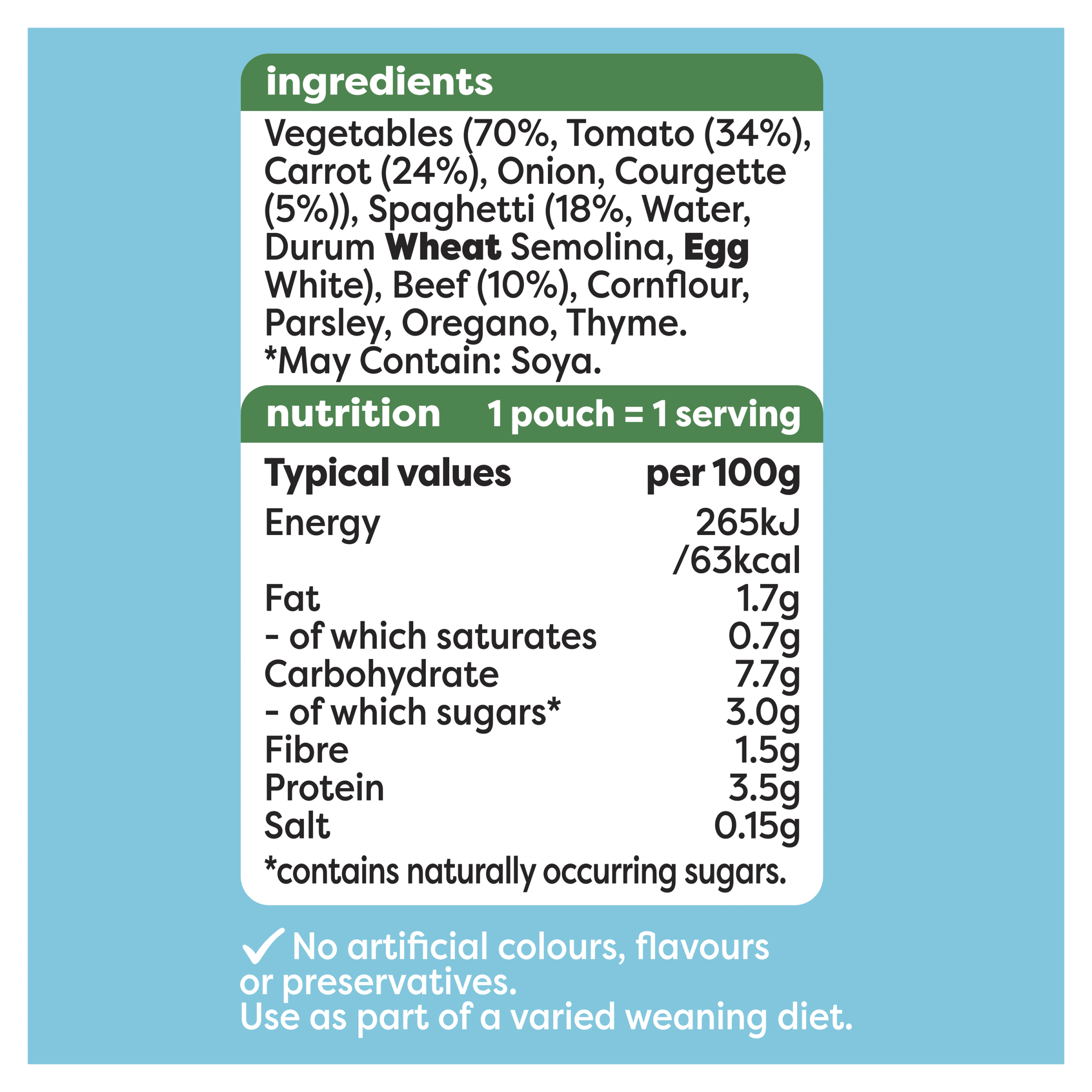 Nutrition info for this product.