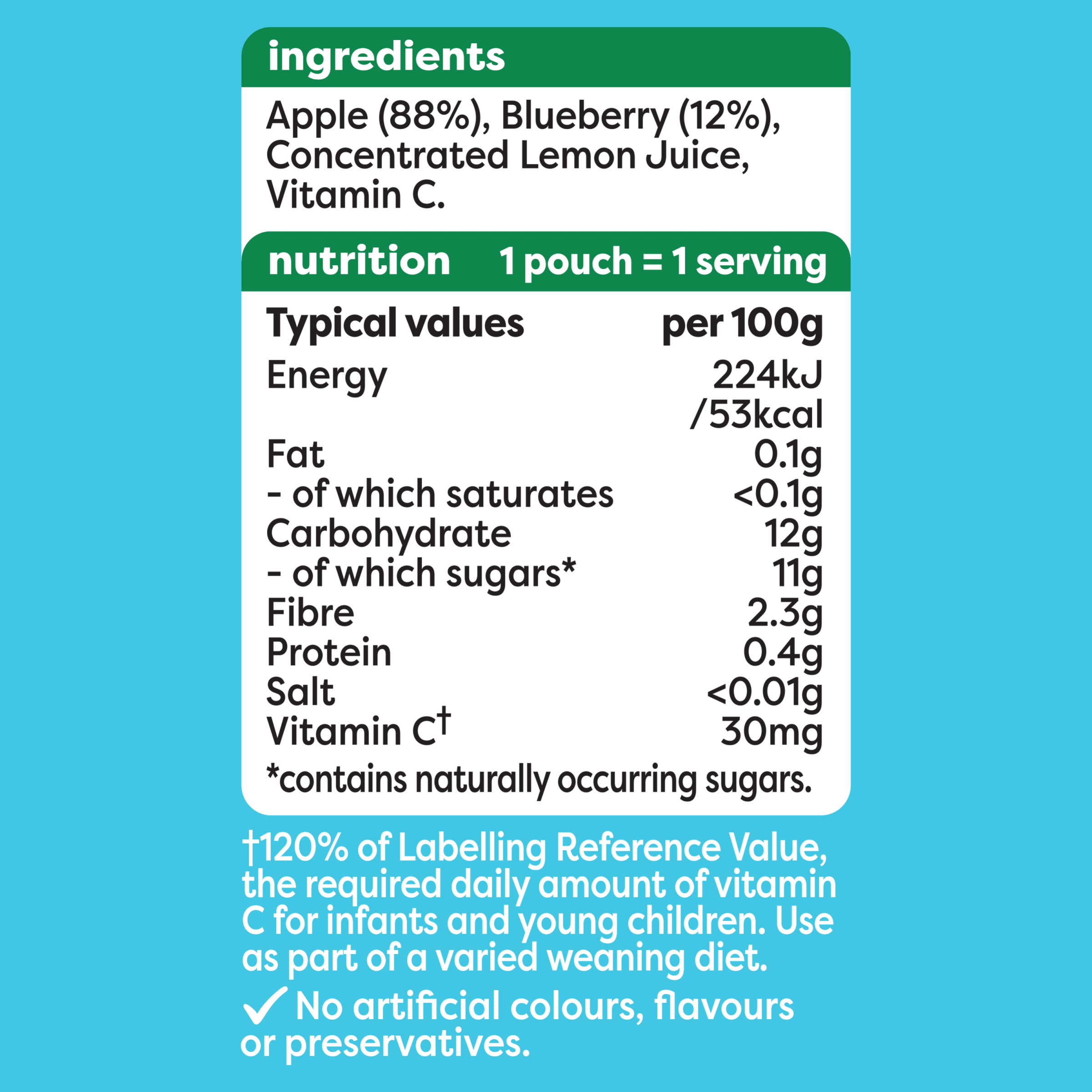 Nutrition info for this product.