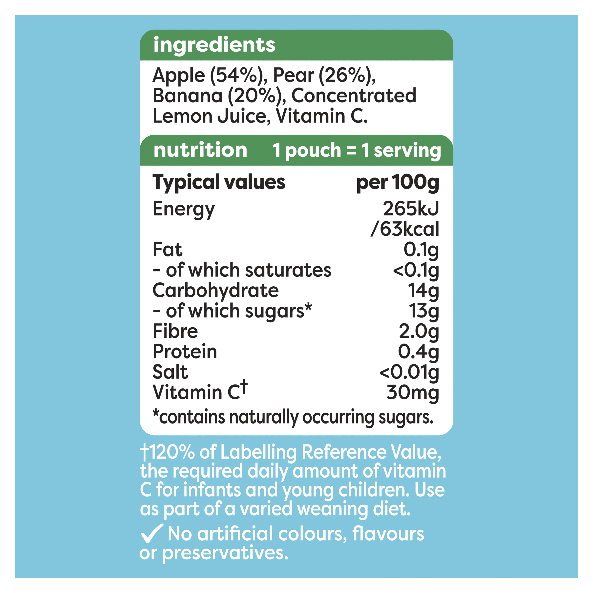 Nutrition info for this product.