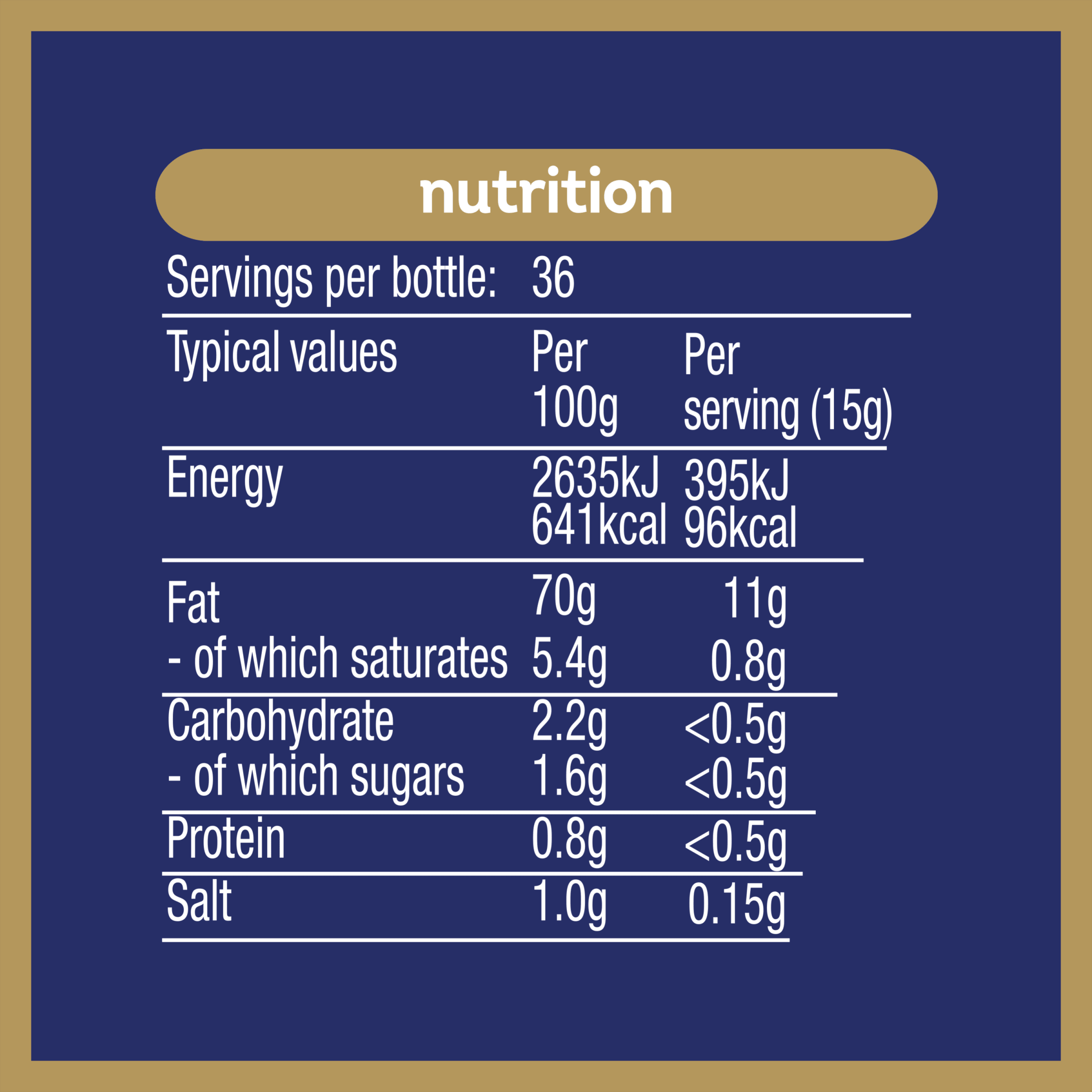 Nutrition info for this product.