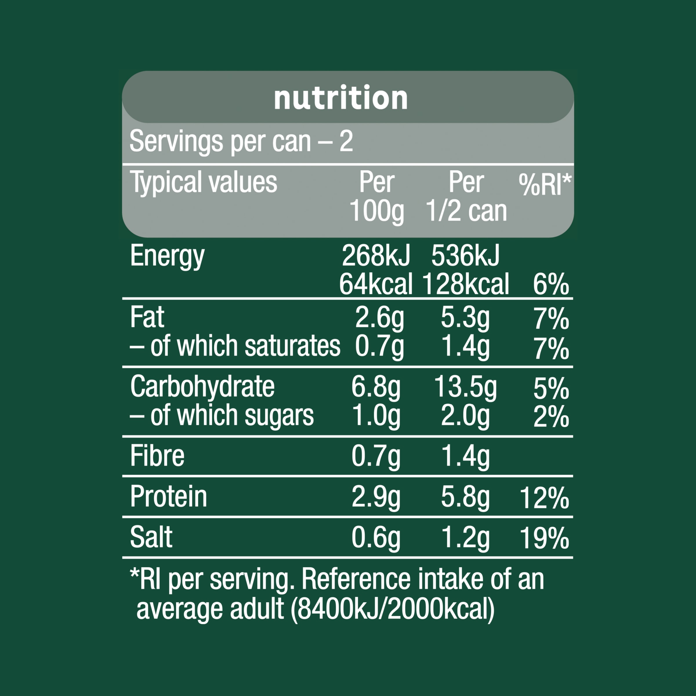 Nutrition info for this product.