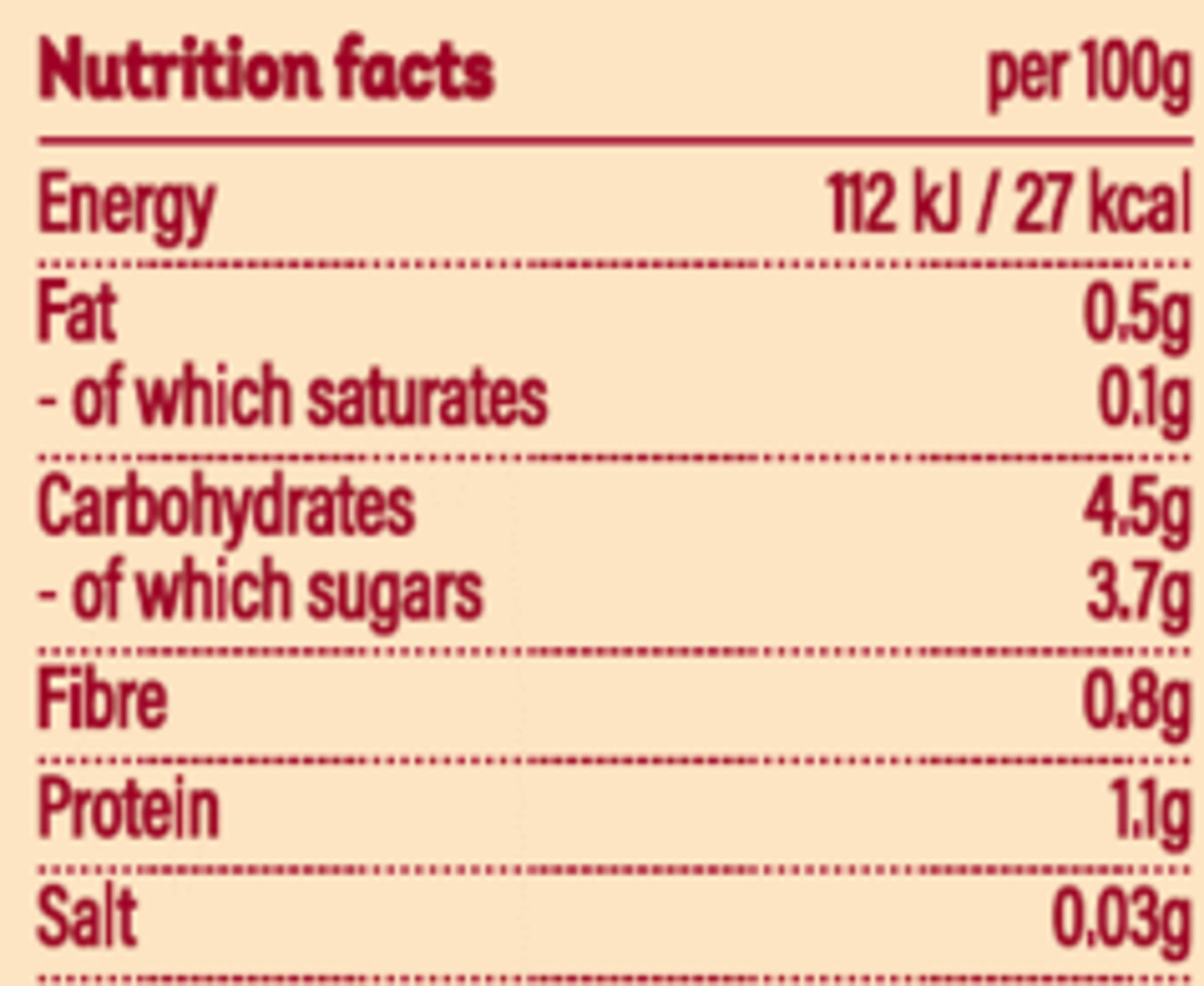 Nutrition info for this product.
