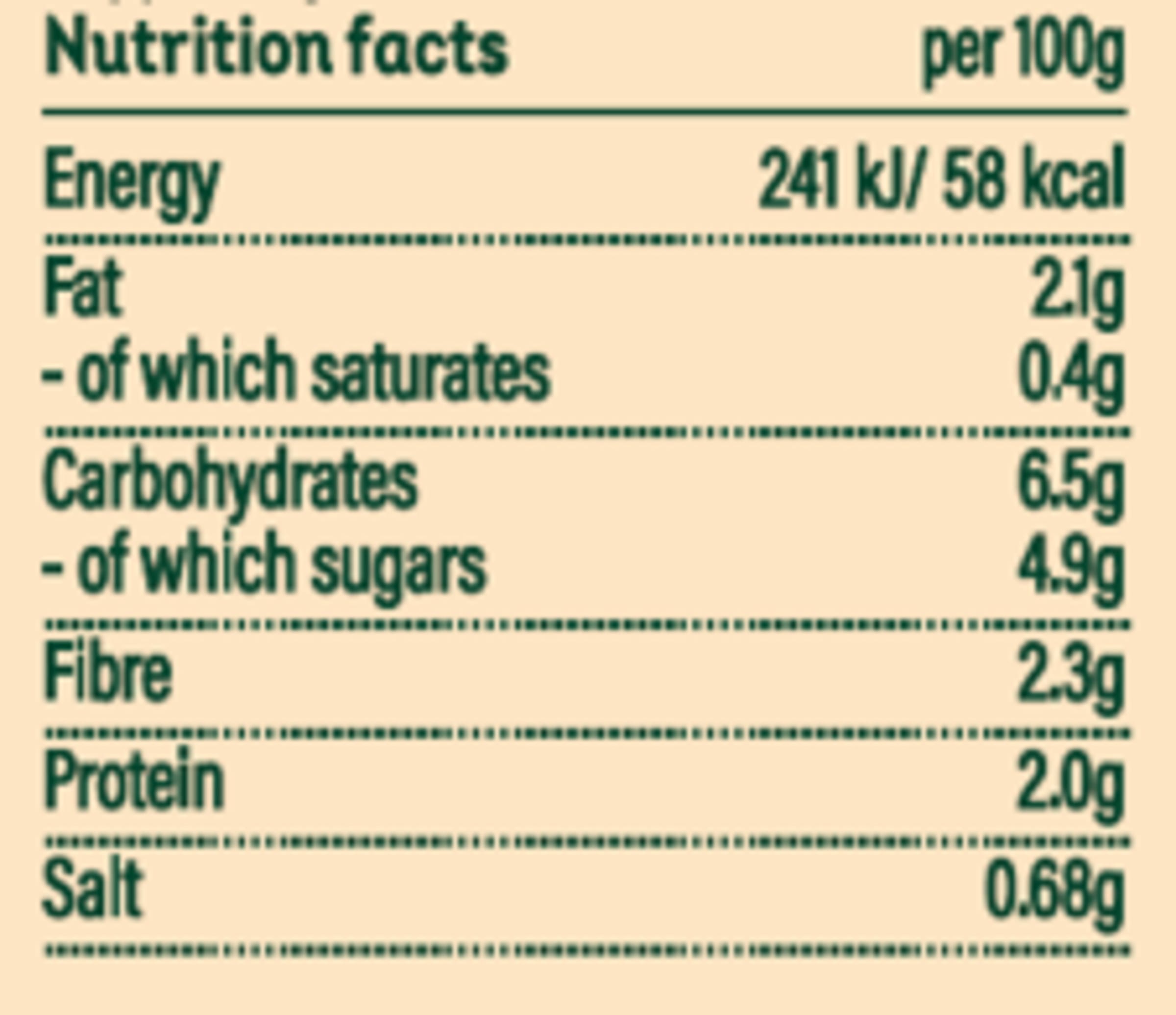 Nutrition info for this product.