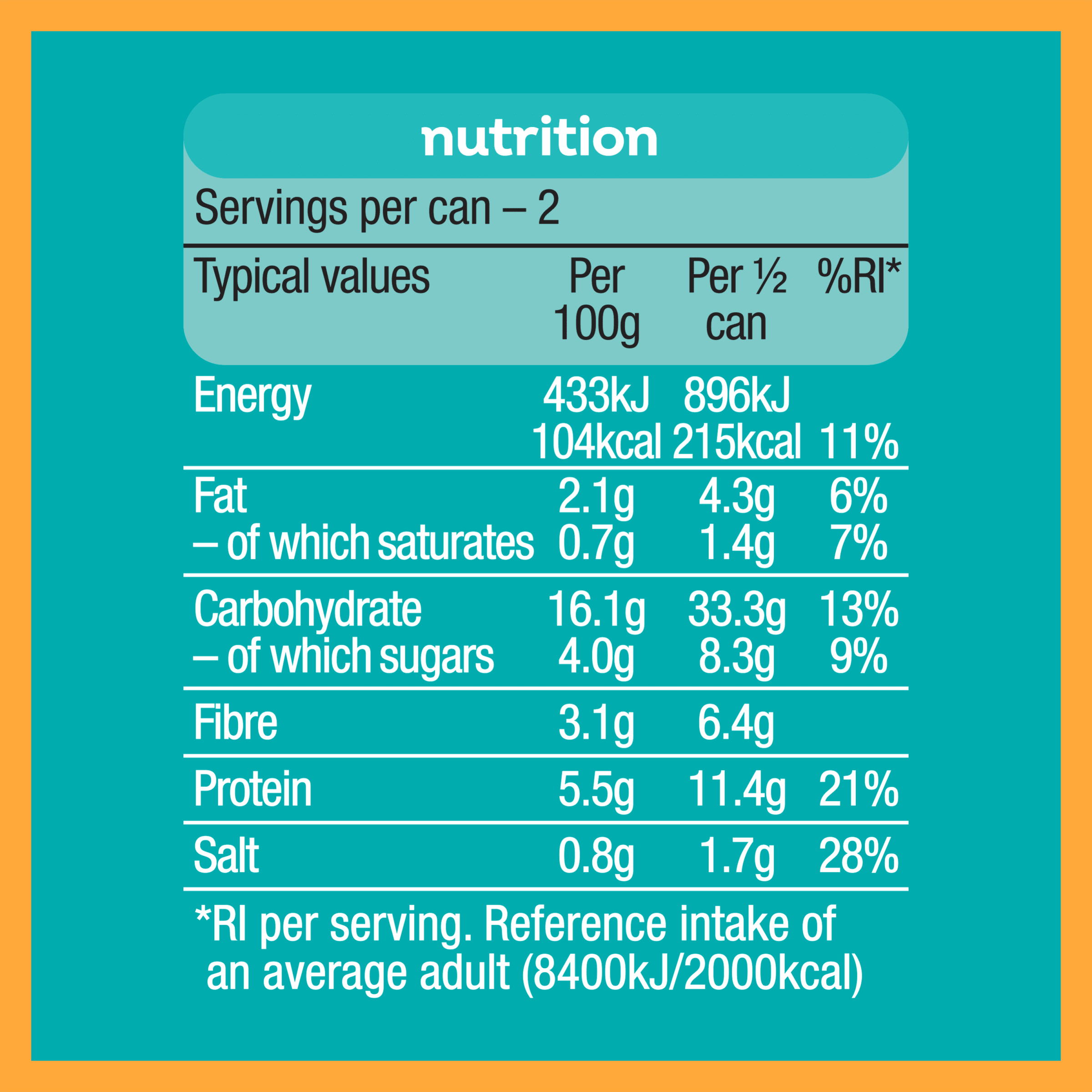 Nutrition info for this product.