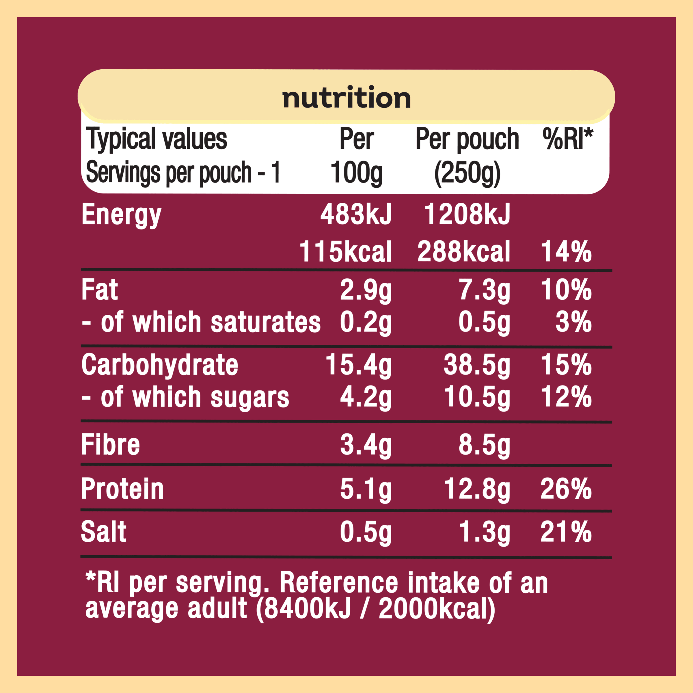 Nutrition info for this product.