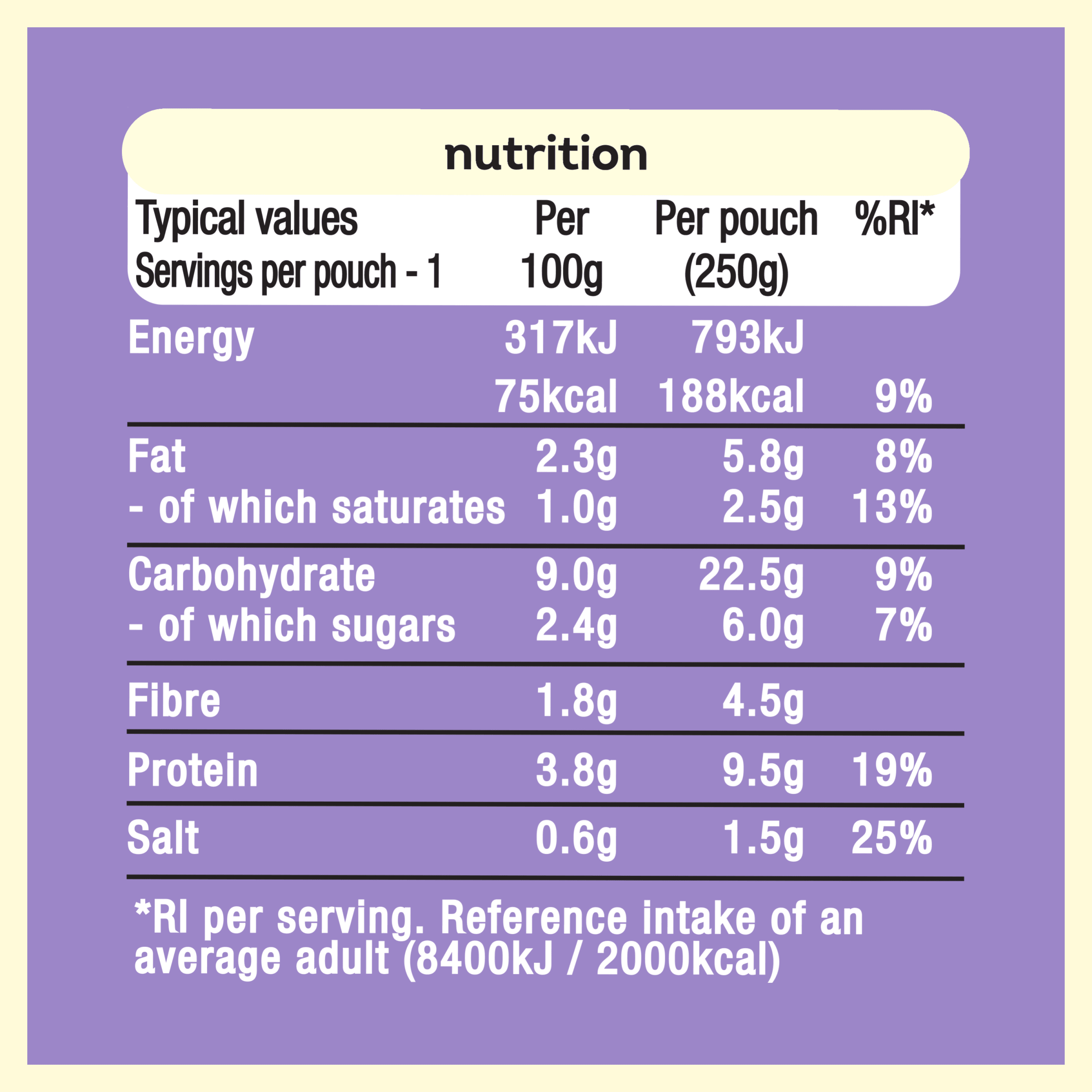 Nutrition info for this product.