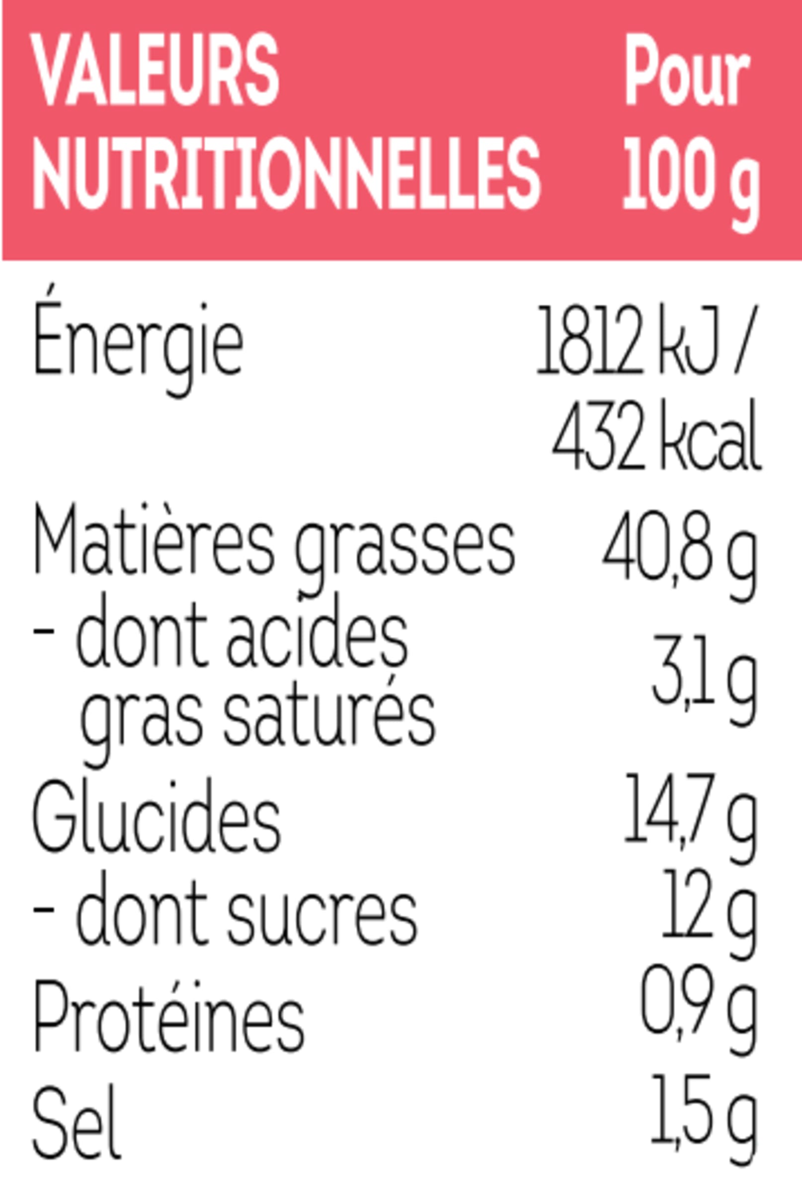 Nutrition info for this product.