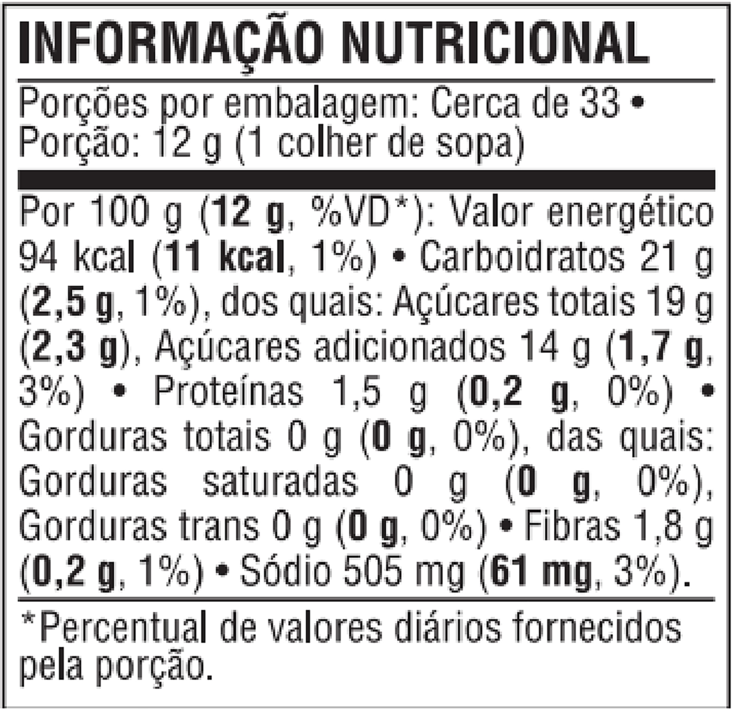 Nutrition info for this product.