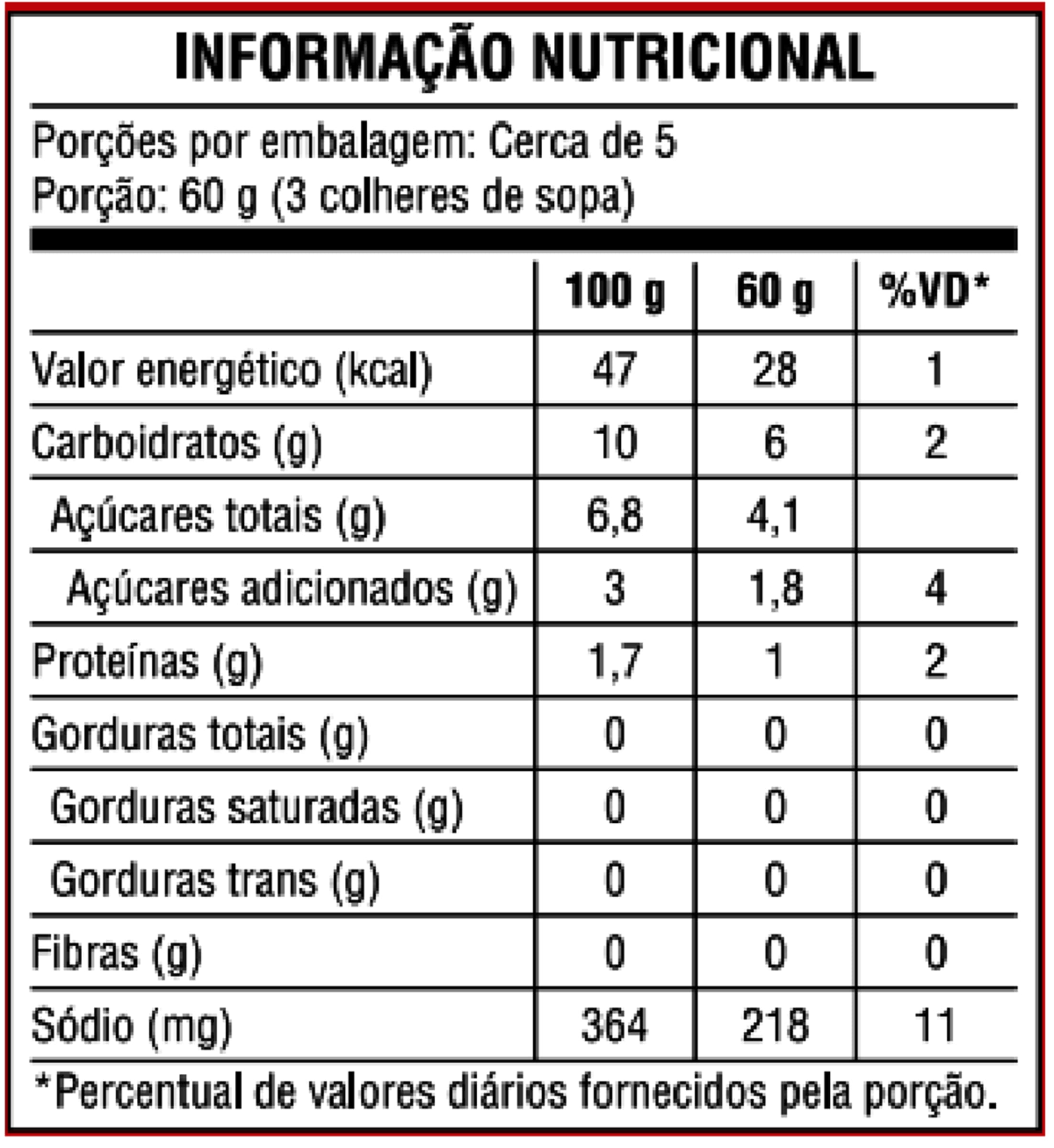 Nutrition info for this product.