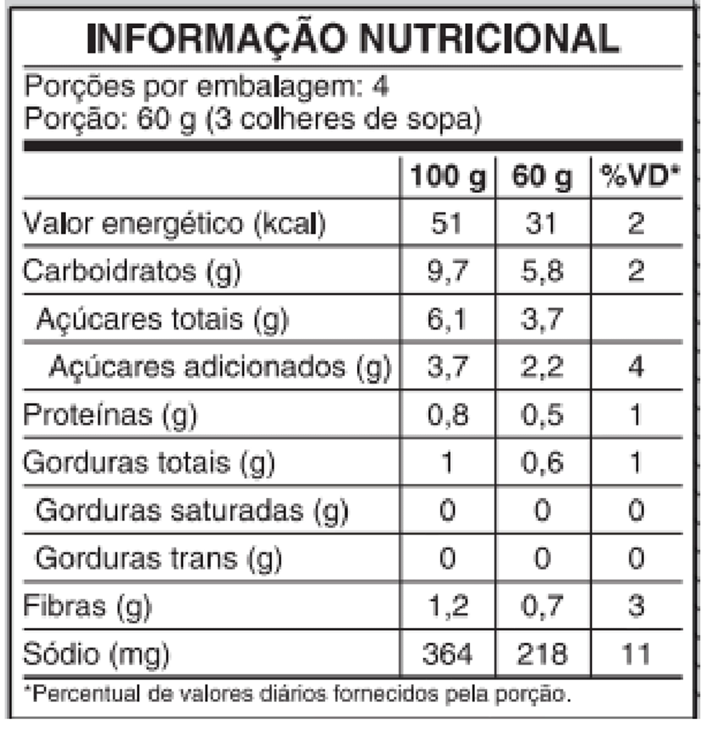 Nutrition info for this product.