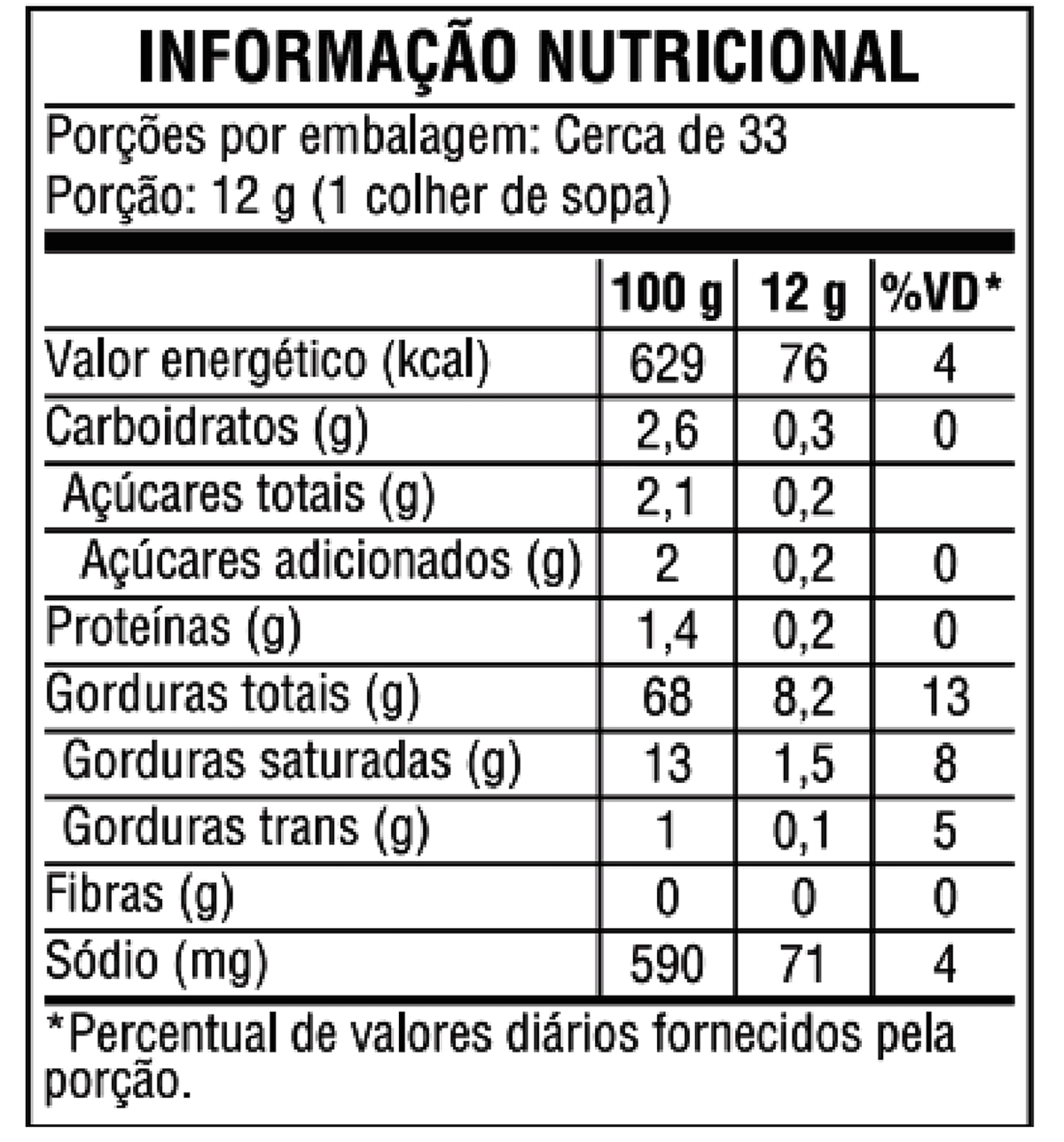 Nutrition info for this product.