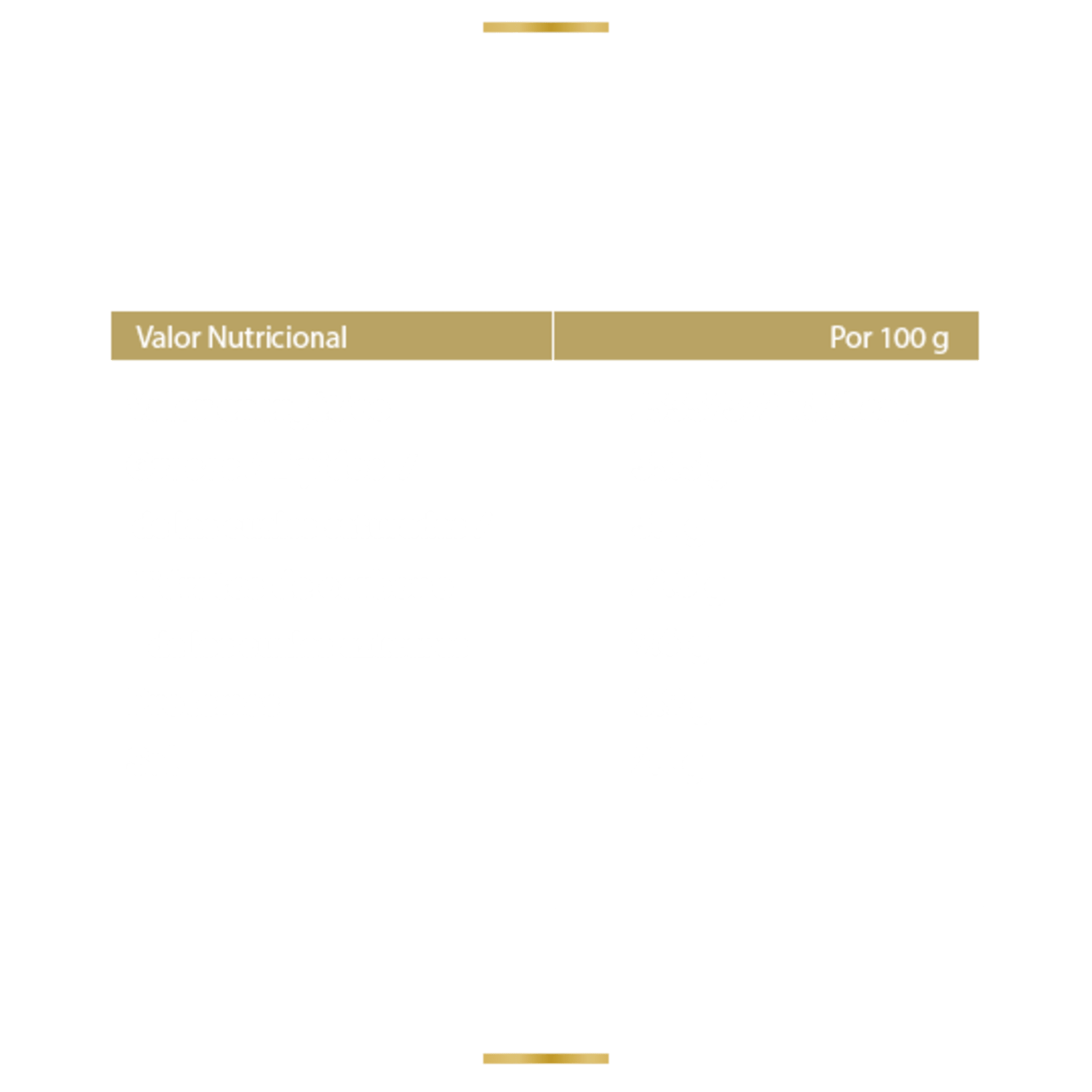 Nutrition info for this product.