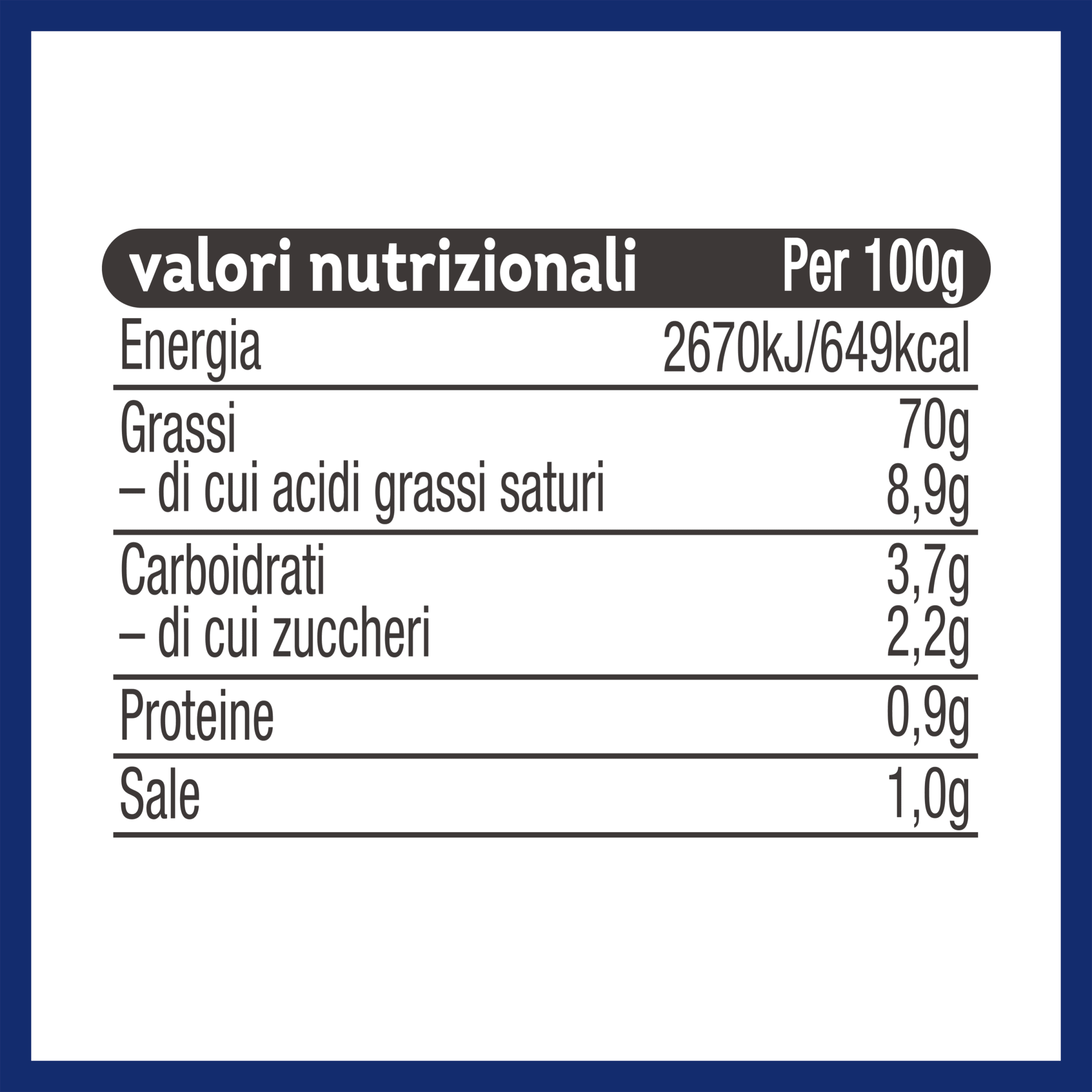 Nutrition info for this product.