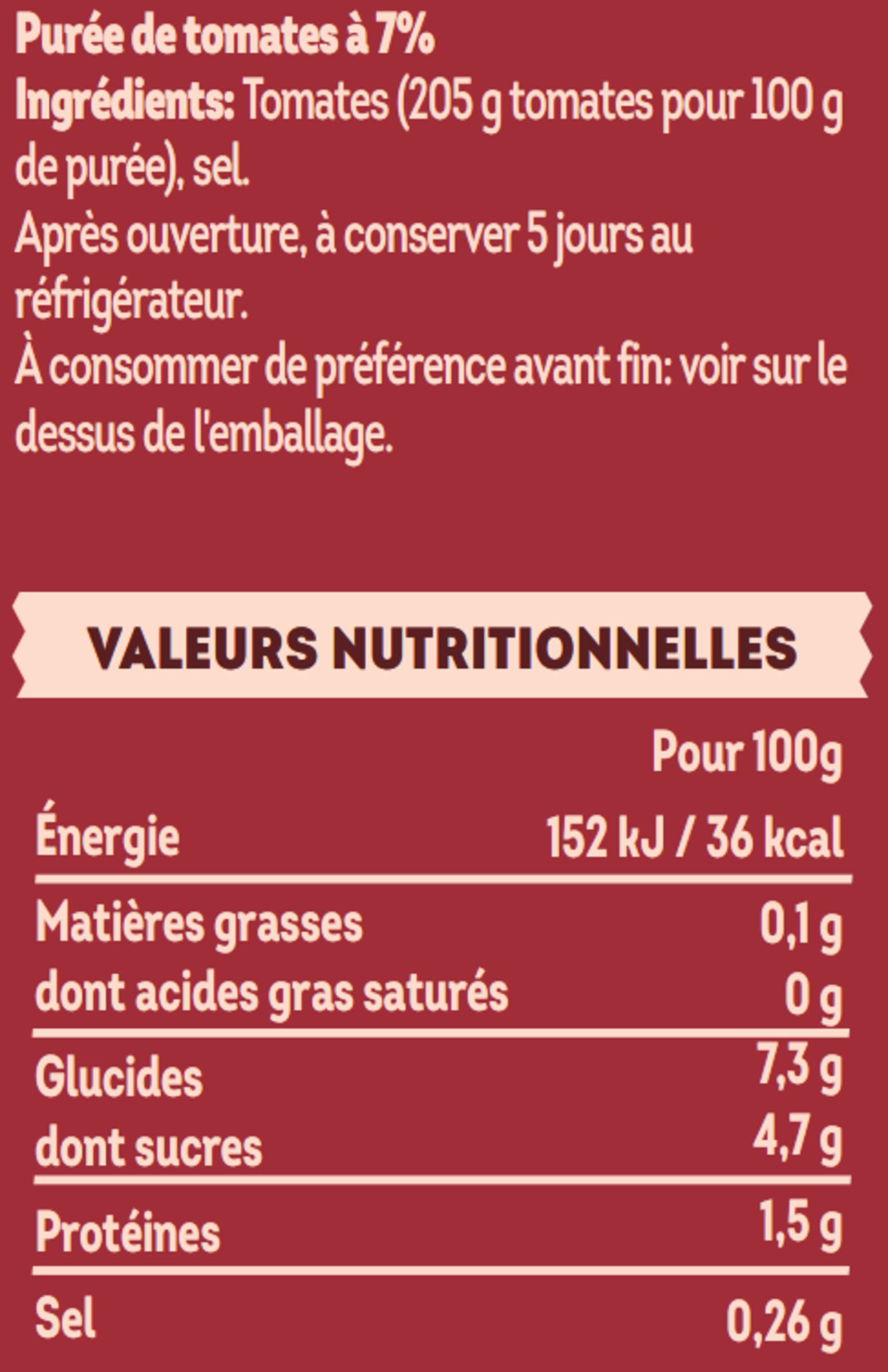 Nutrition info for this product.