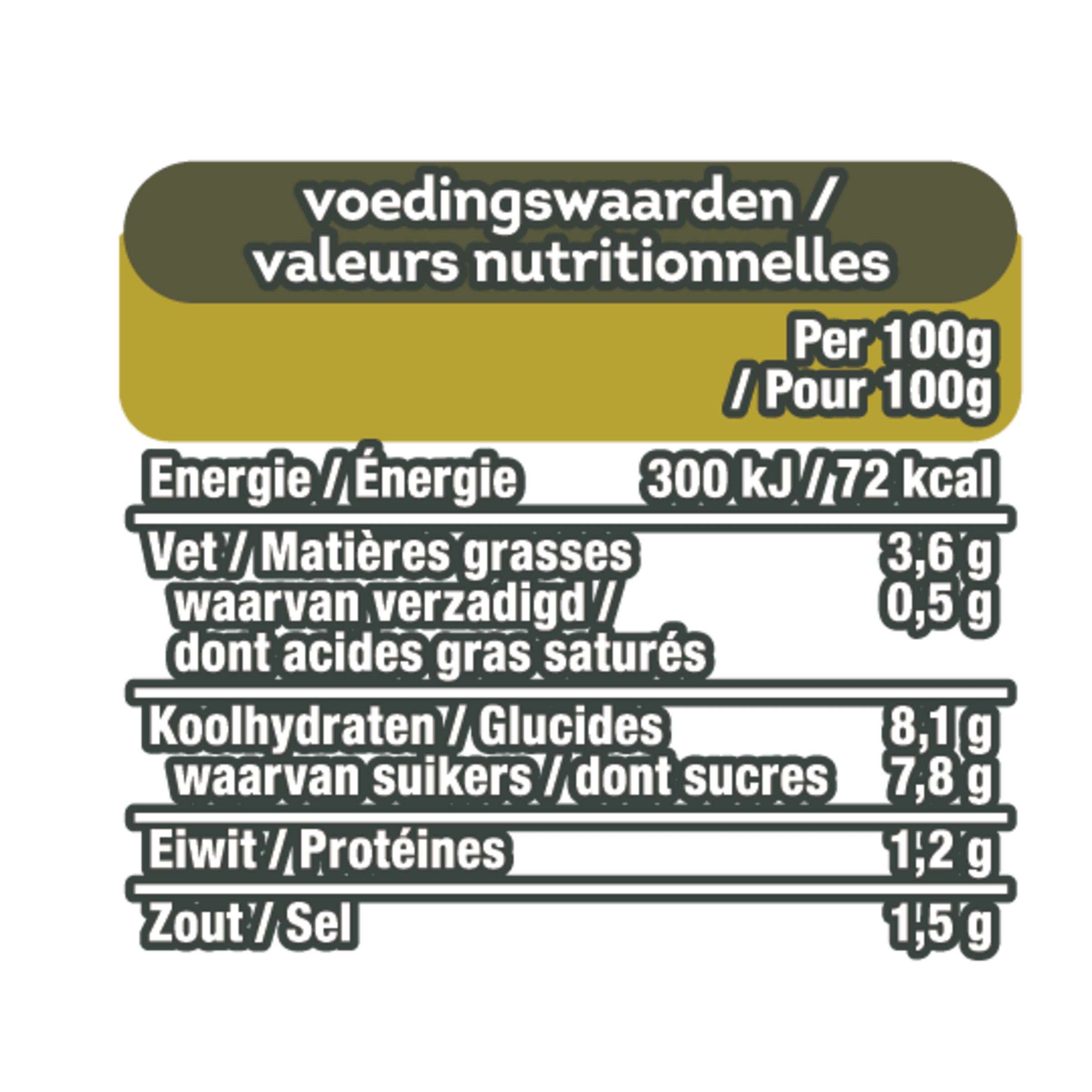 Nutrition info for this product.