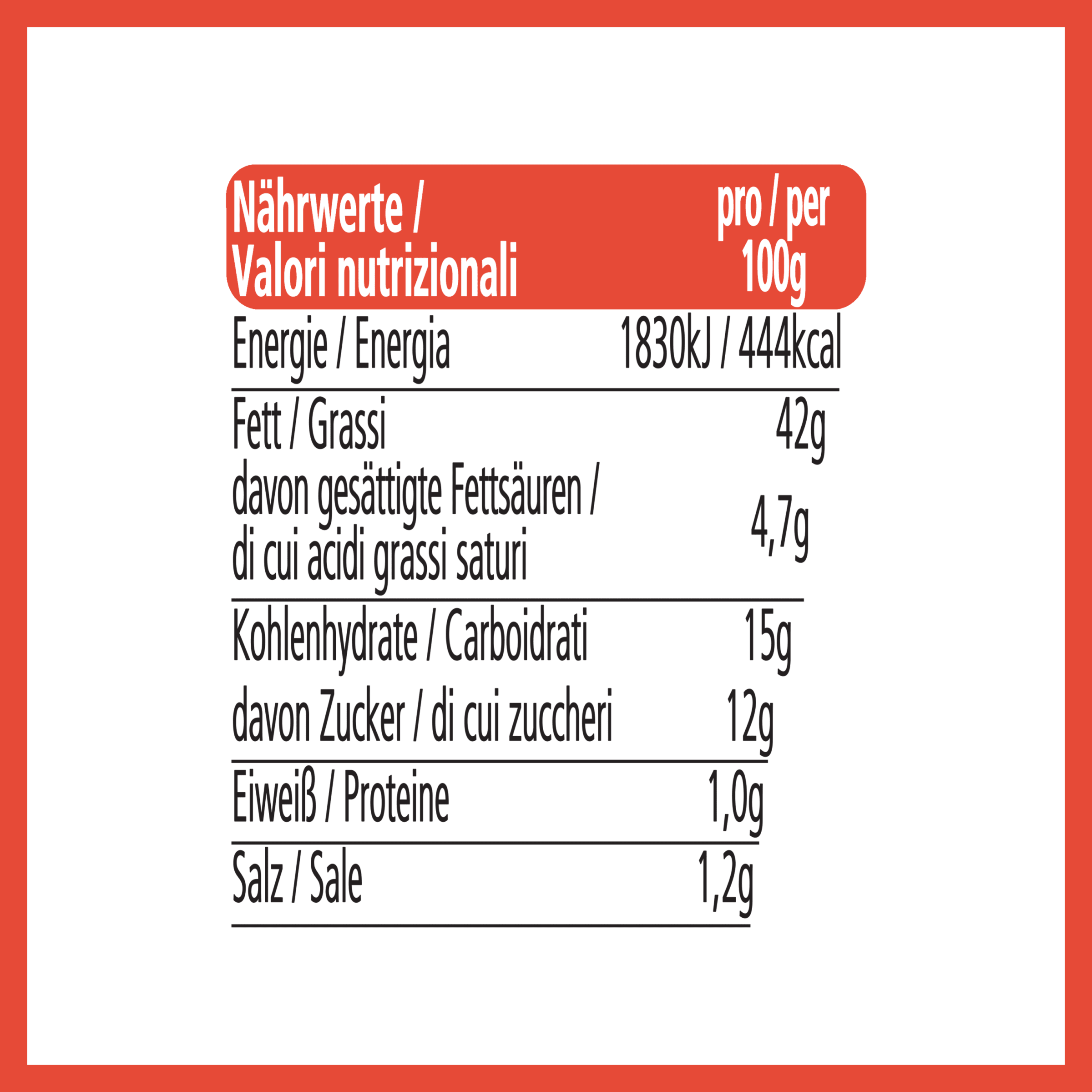 Nutrition info for this product.