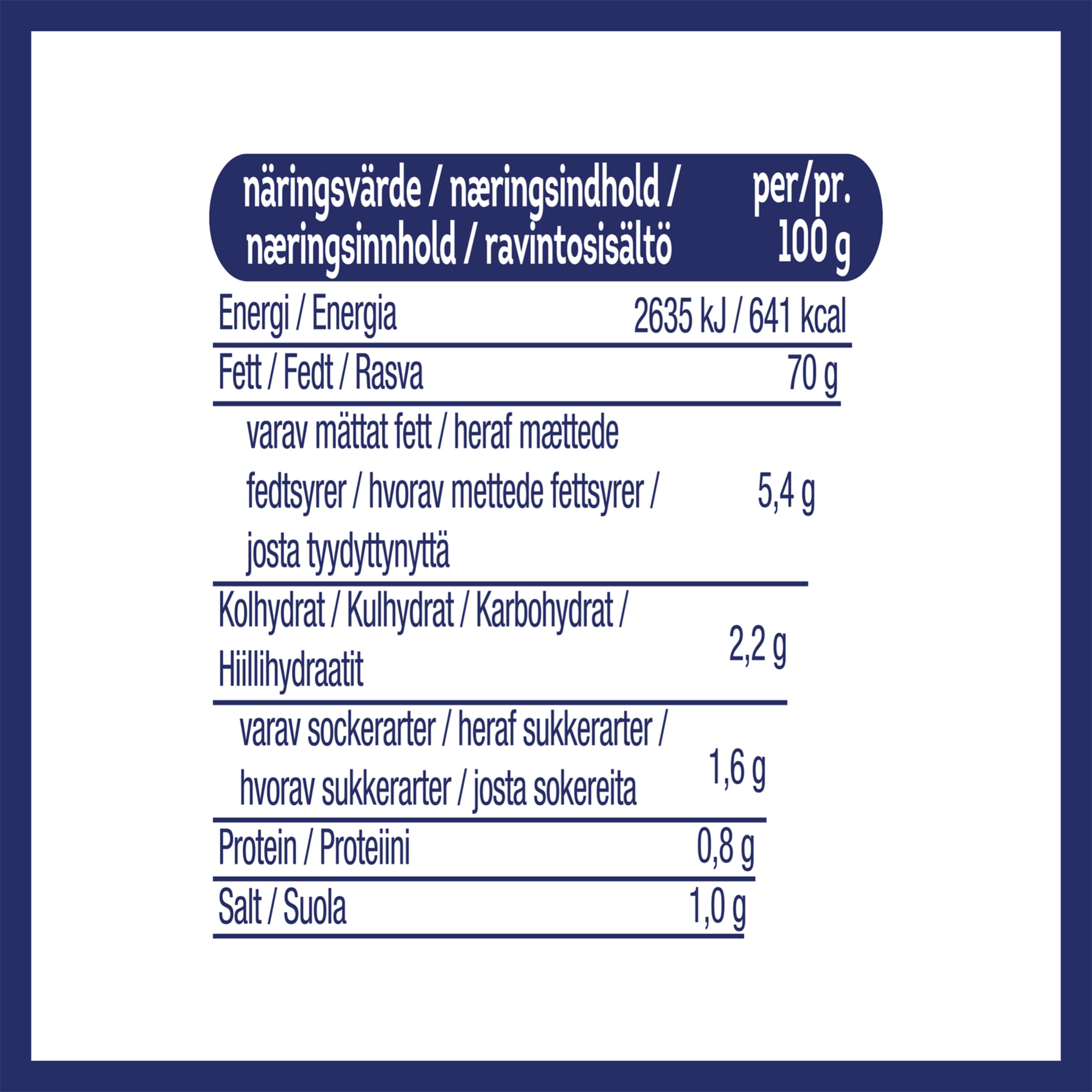 Nutrition info for this product.