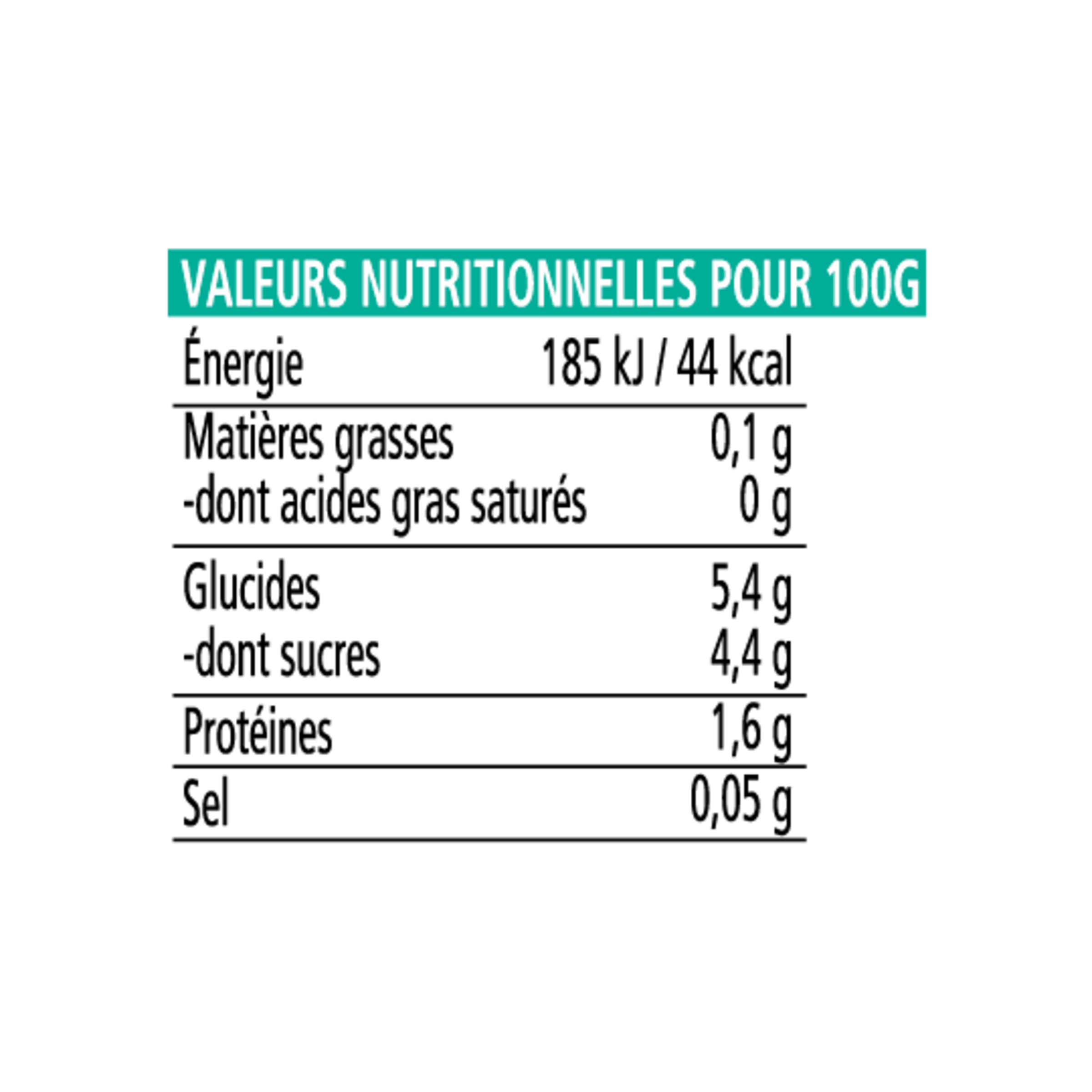 Nutrition info for this product.
