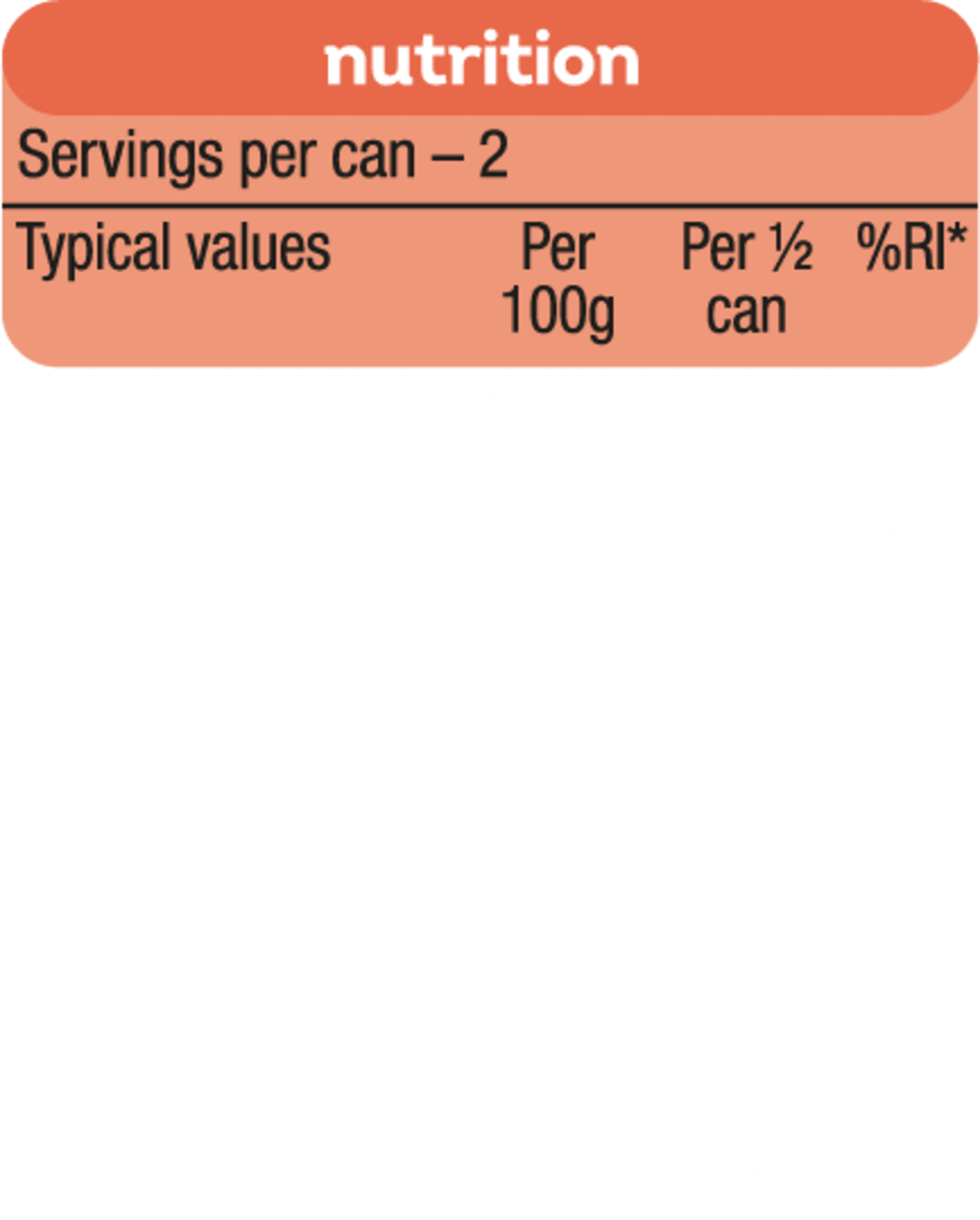 Nutrition info for this product.