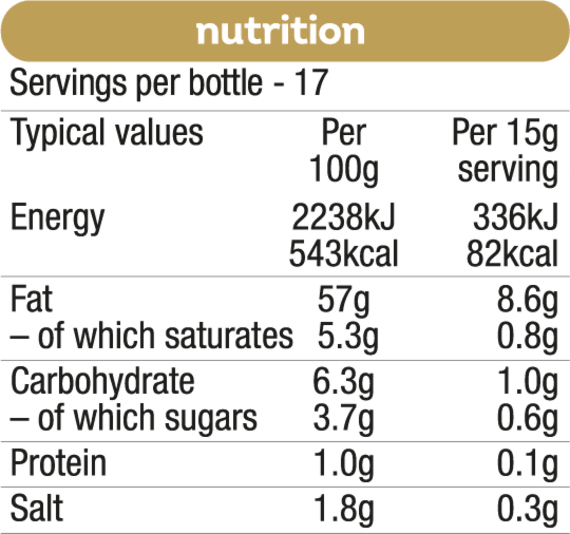 Nutrition info for this product.