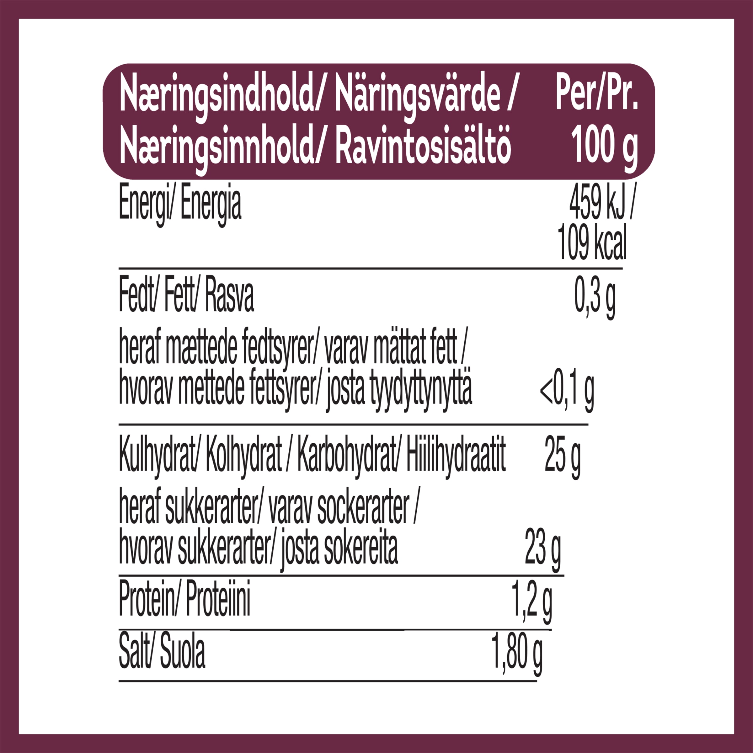 Nutrition info for this product.