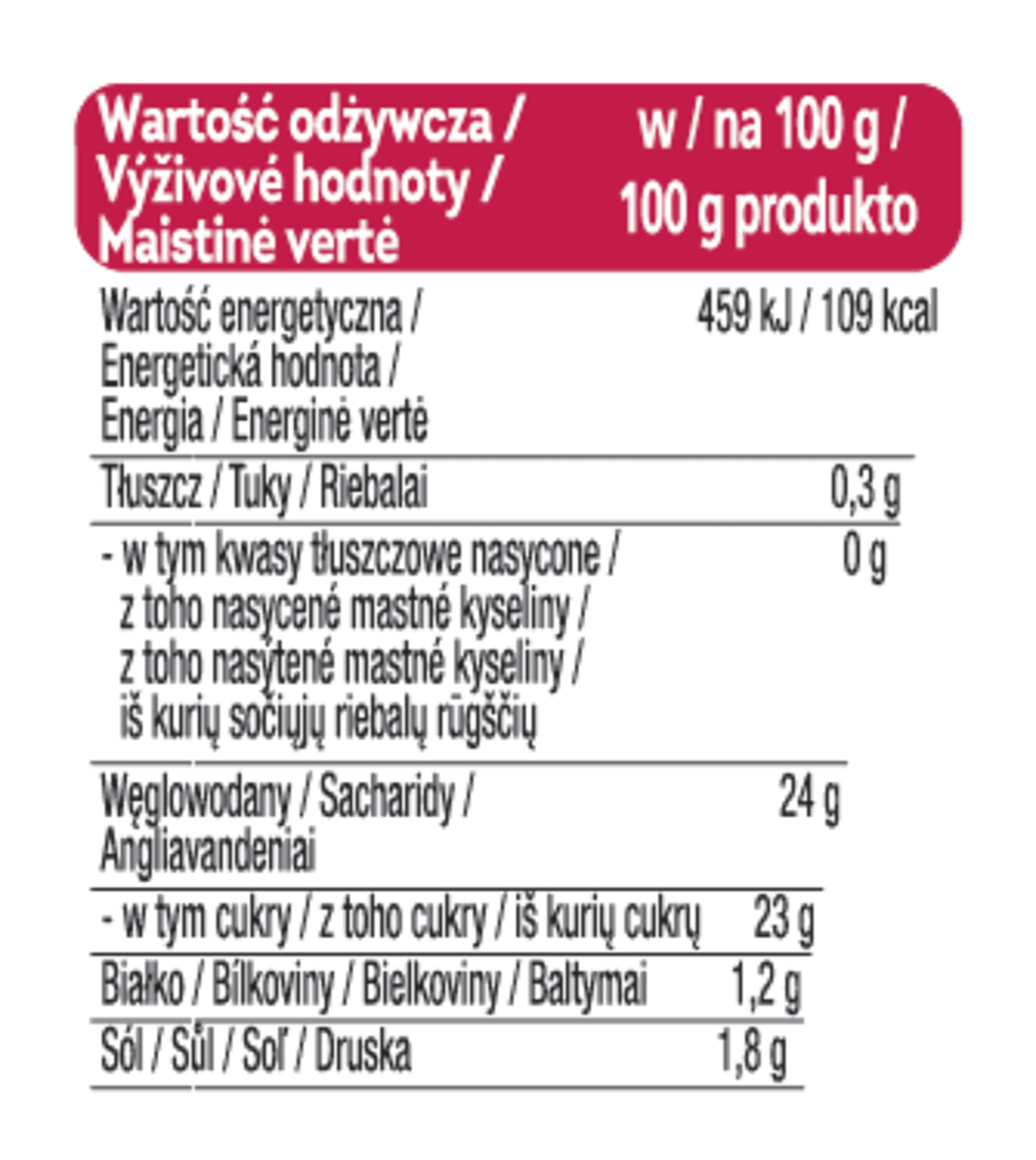 Nutrition info for this product.