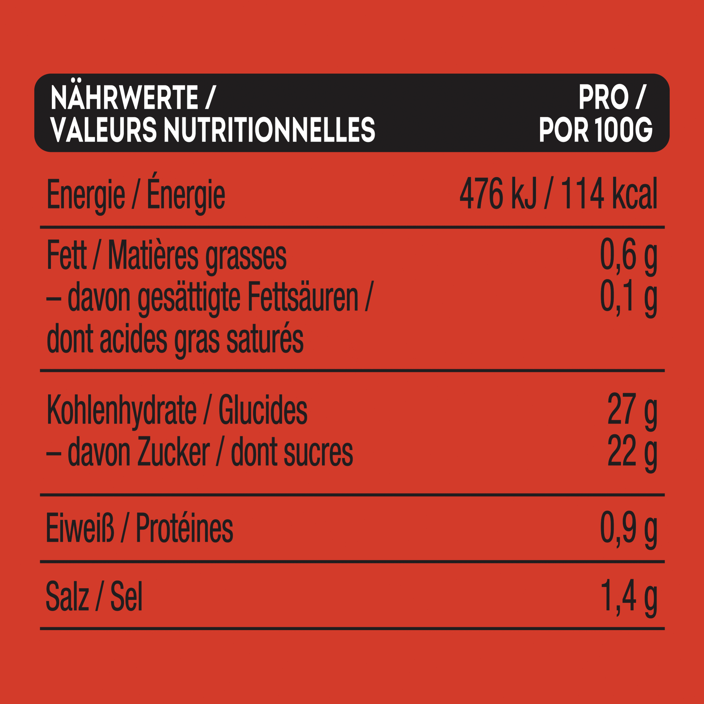 Nutrition info for this product.