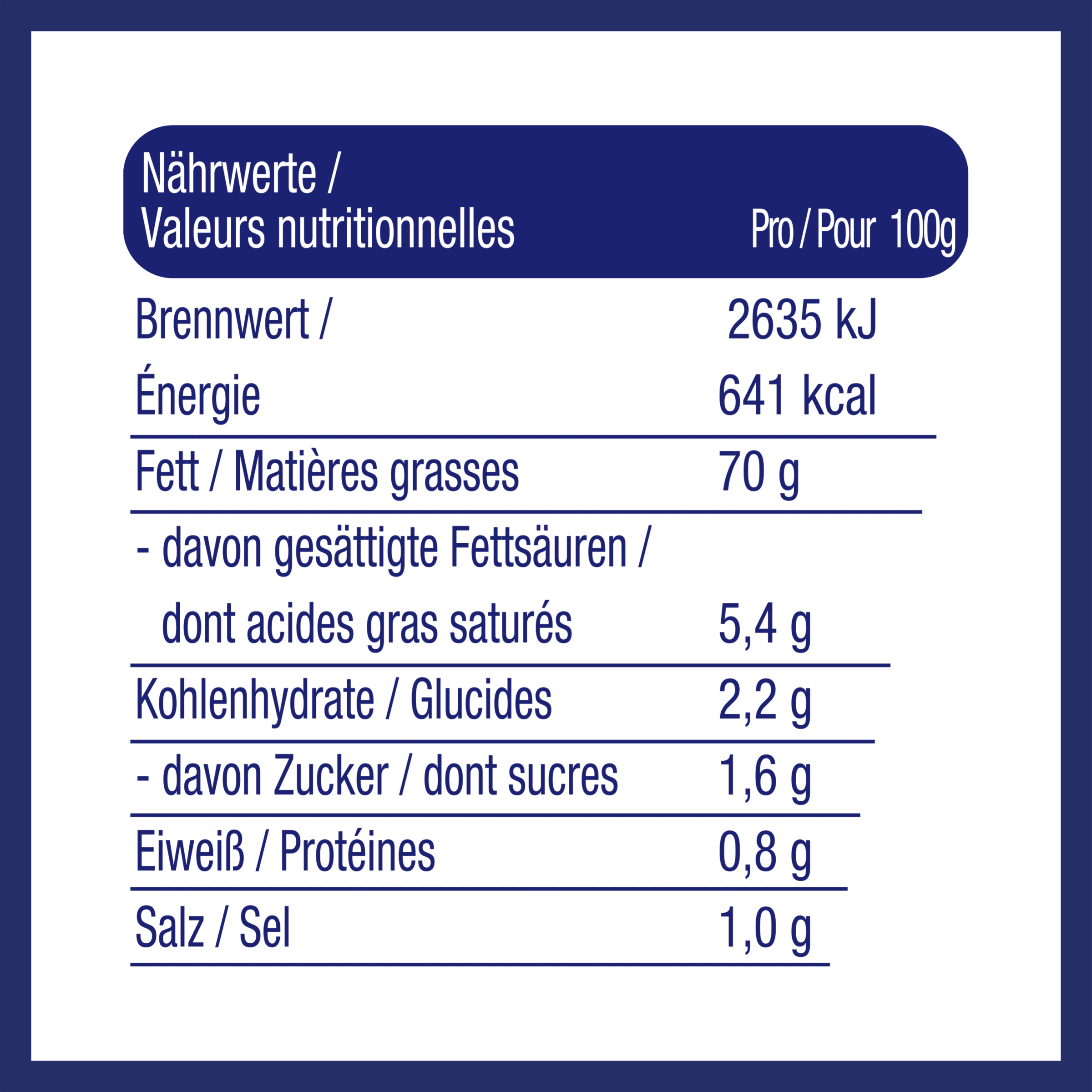 Nutrition info for this product.
