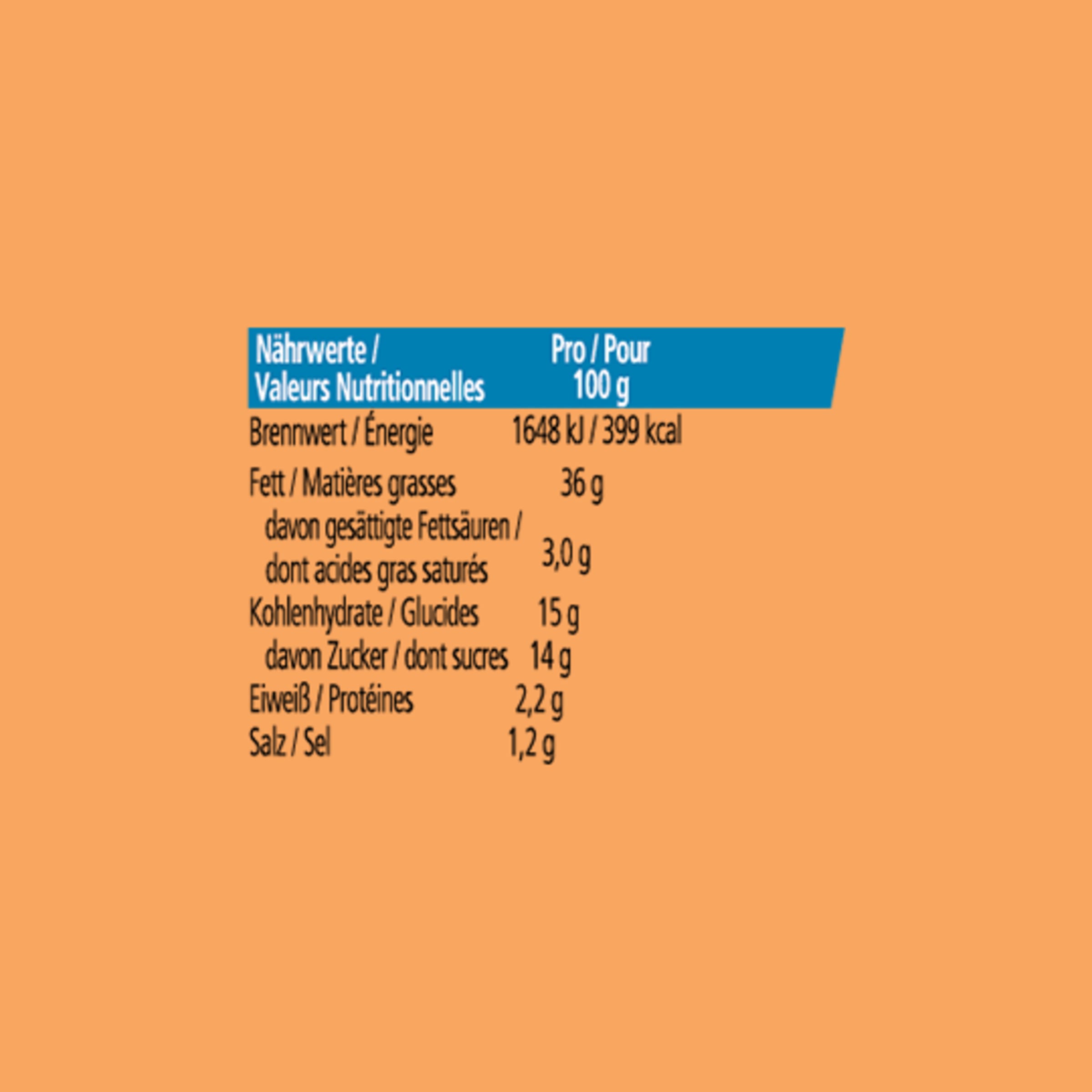 Nutrition info for this product.