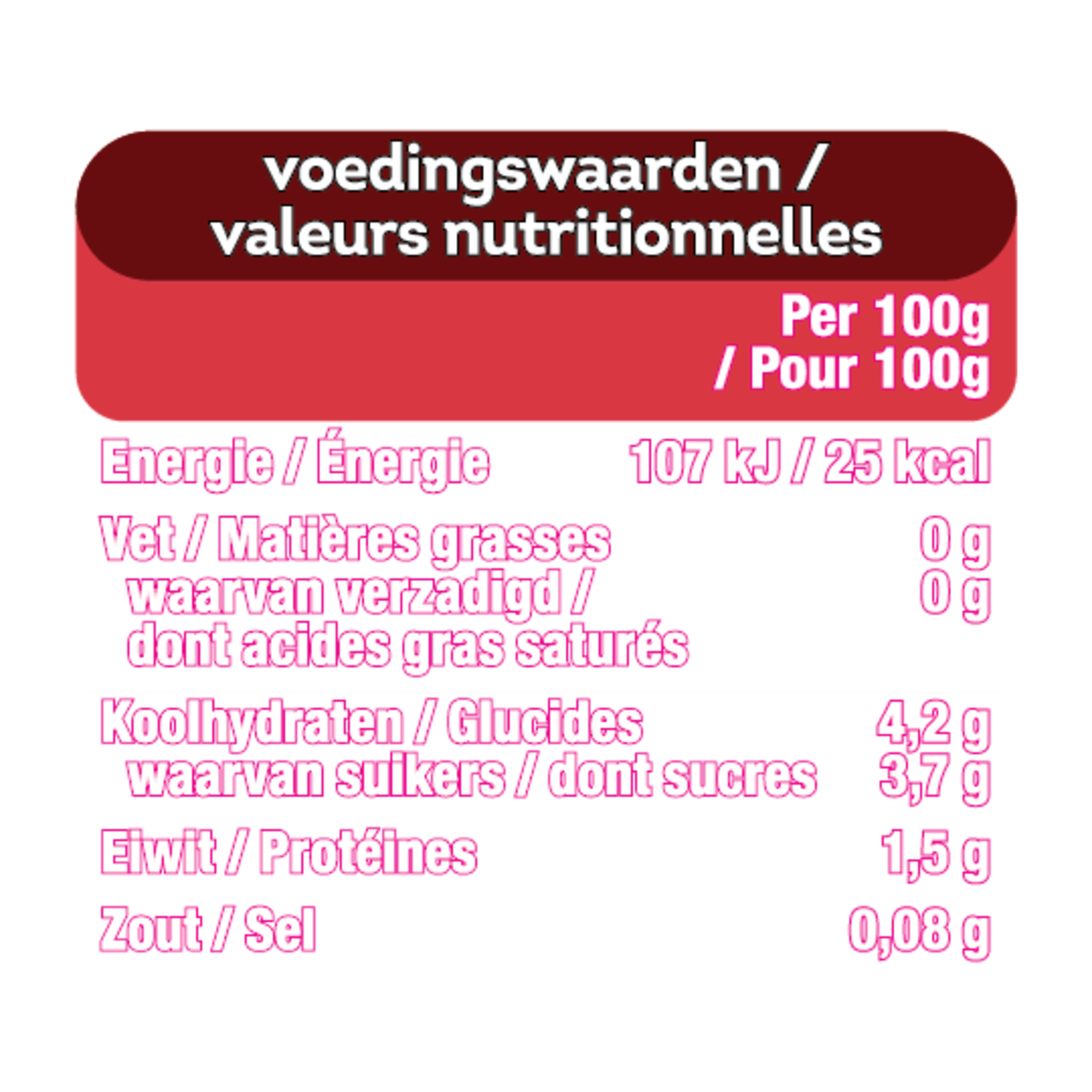 Nutrition info for this product.