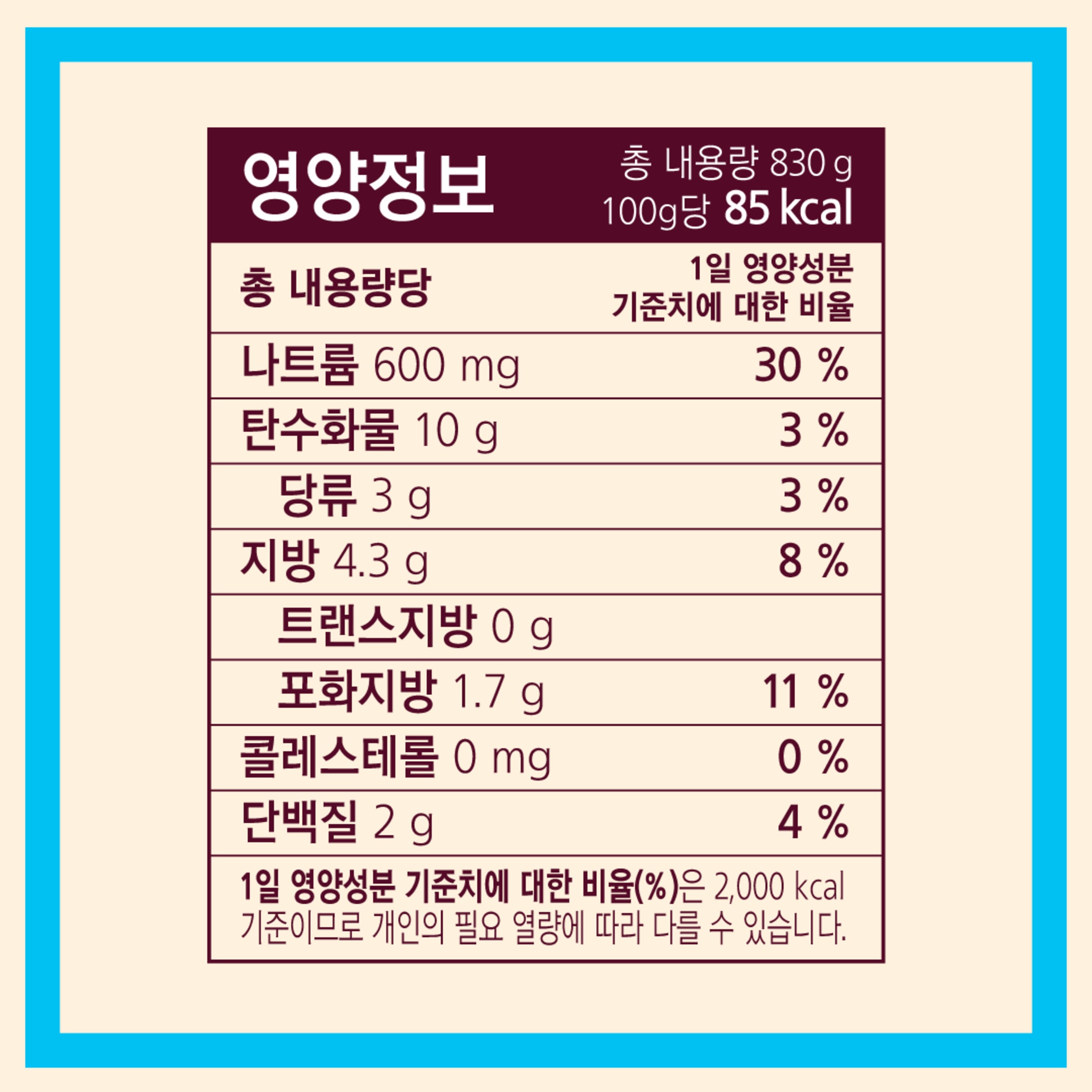 Nutrition info for this product.